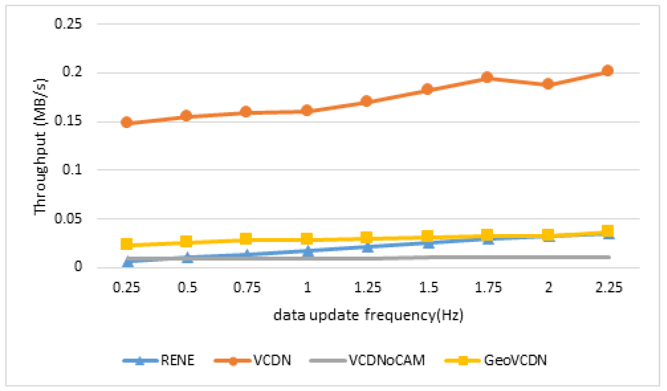Applsci 13 05514 g023