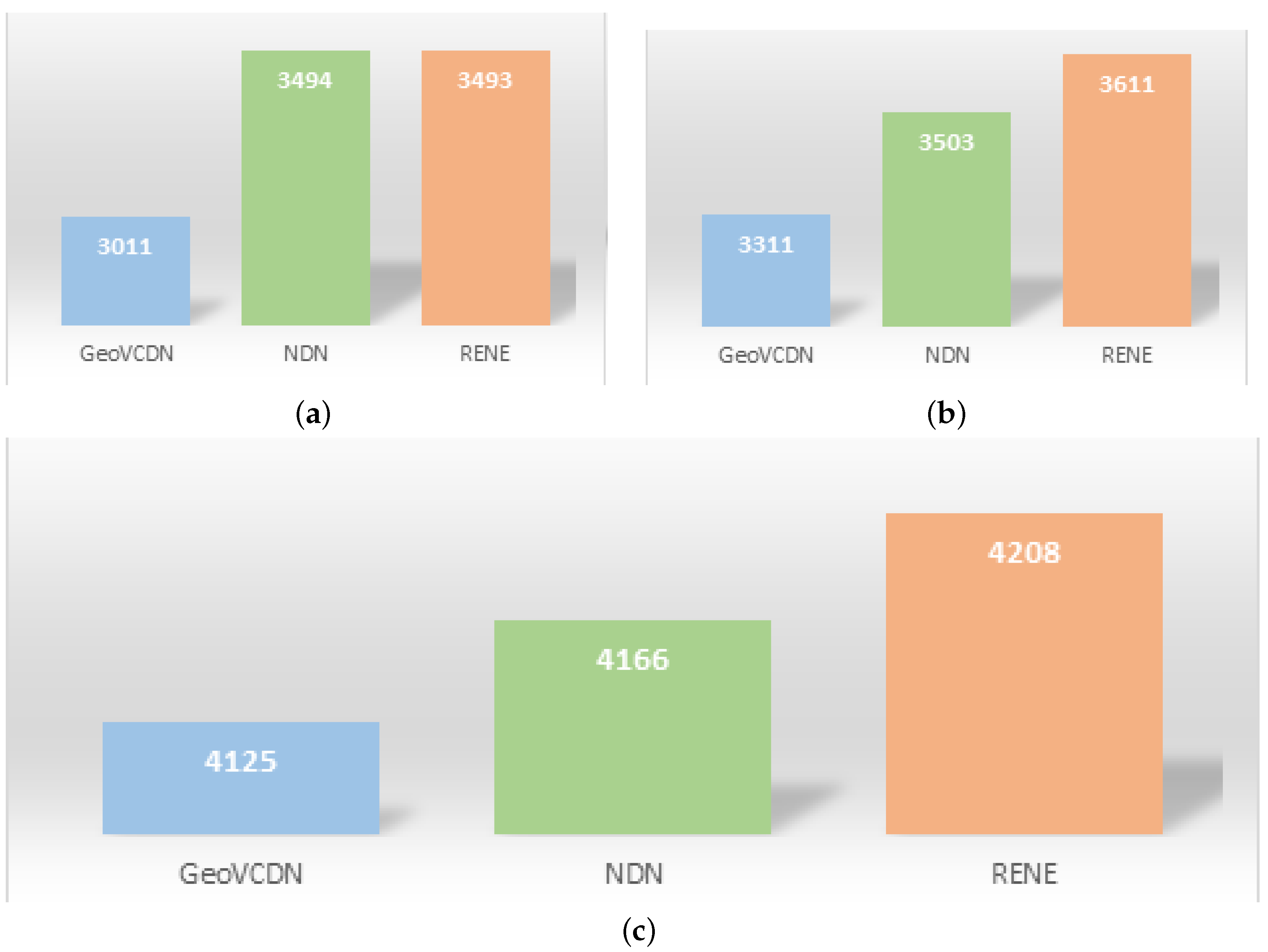 Applsci 13 05514 g031