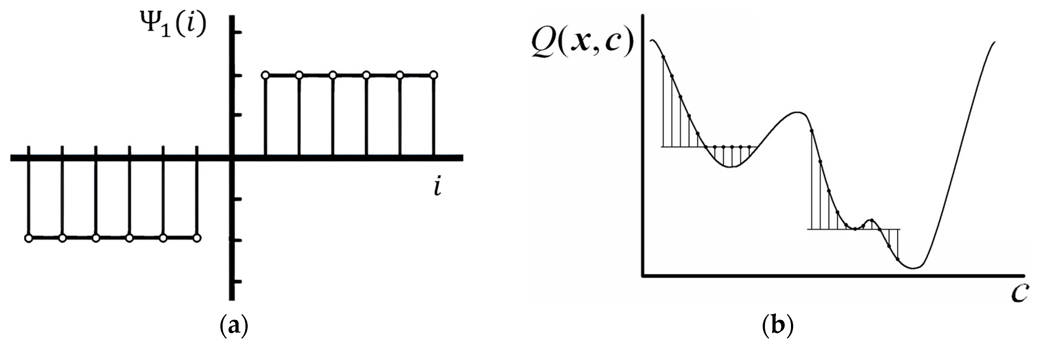 Applsci 13 05515 g001