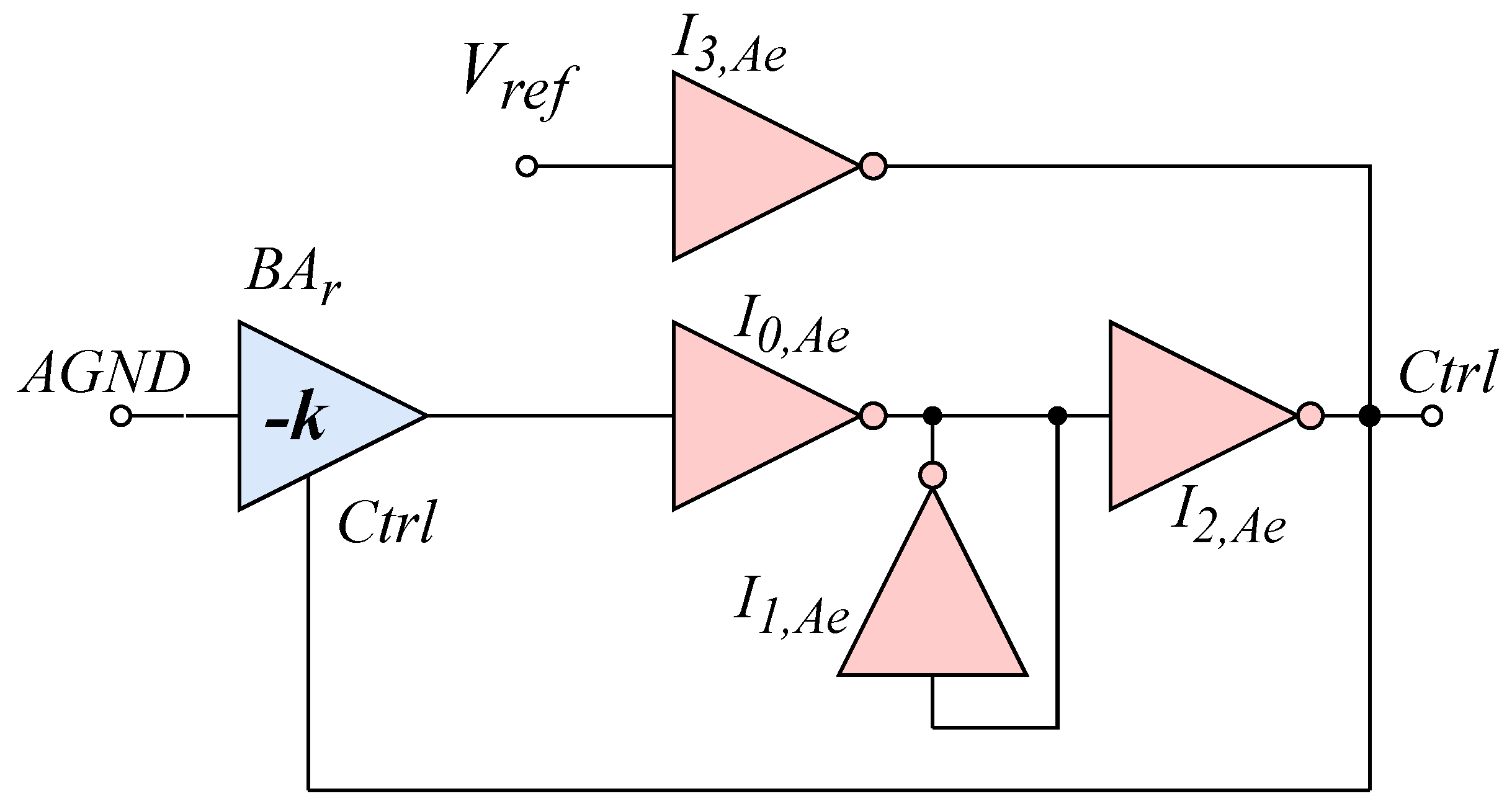 Applied Sciences Free FullText A High Performance 0.3 V Standard
