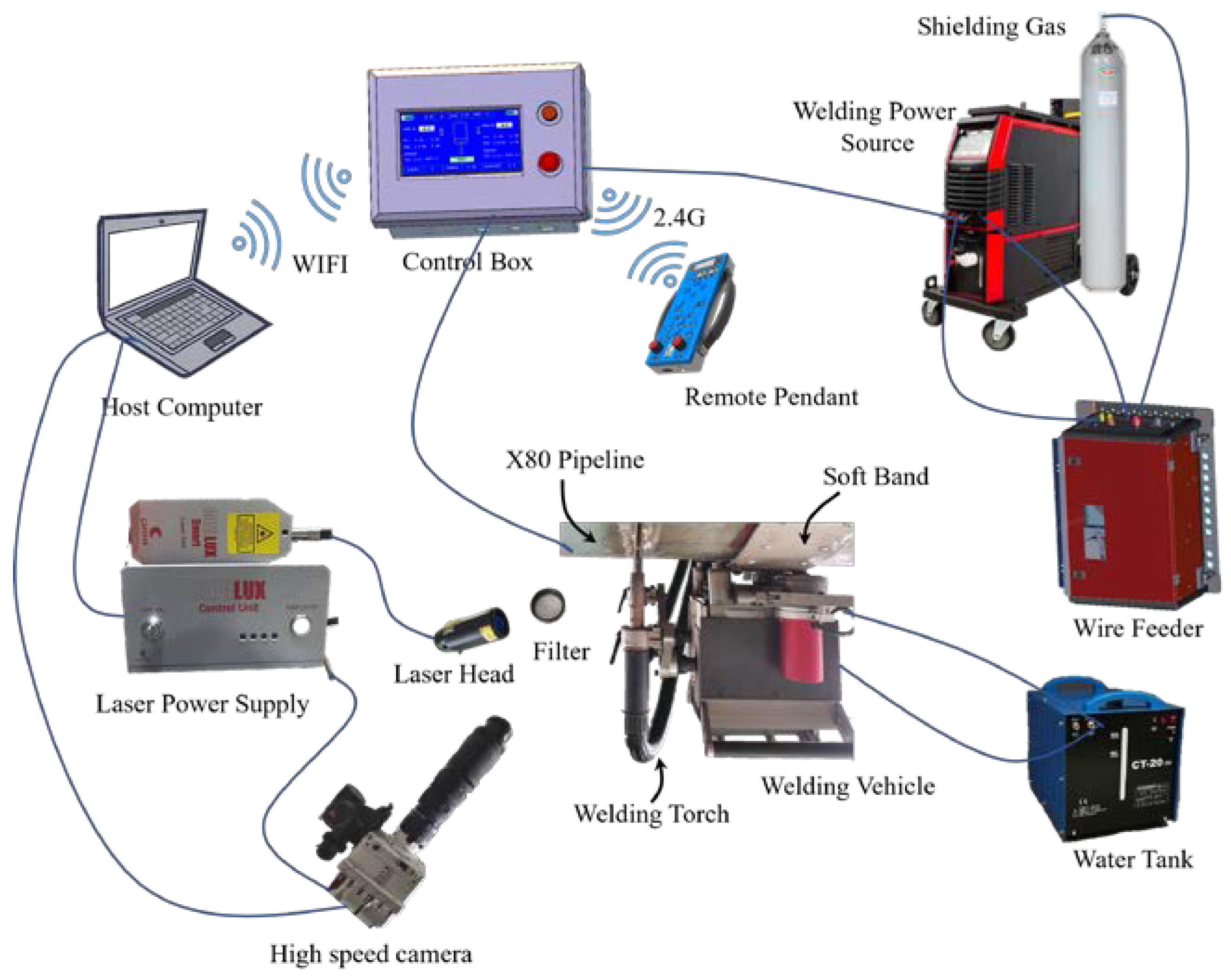 Applsci 13 05519 g001