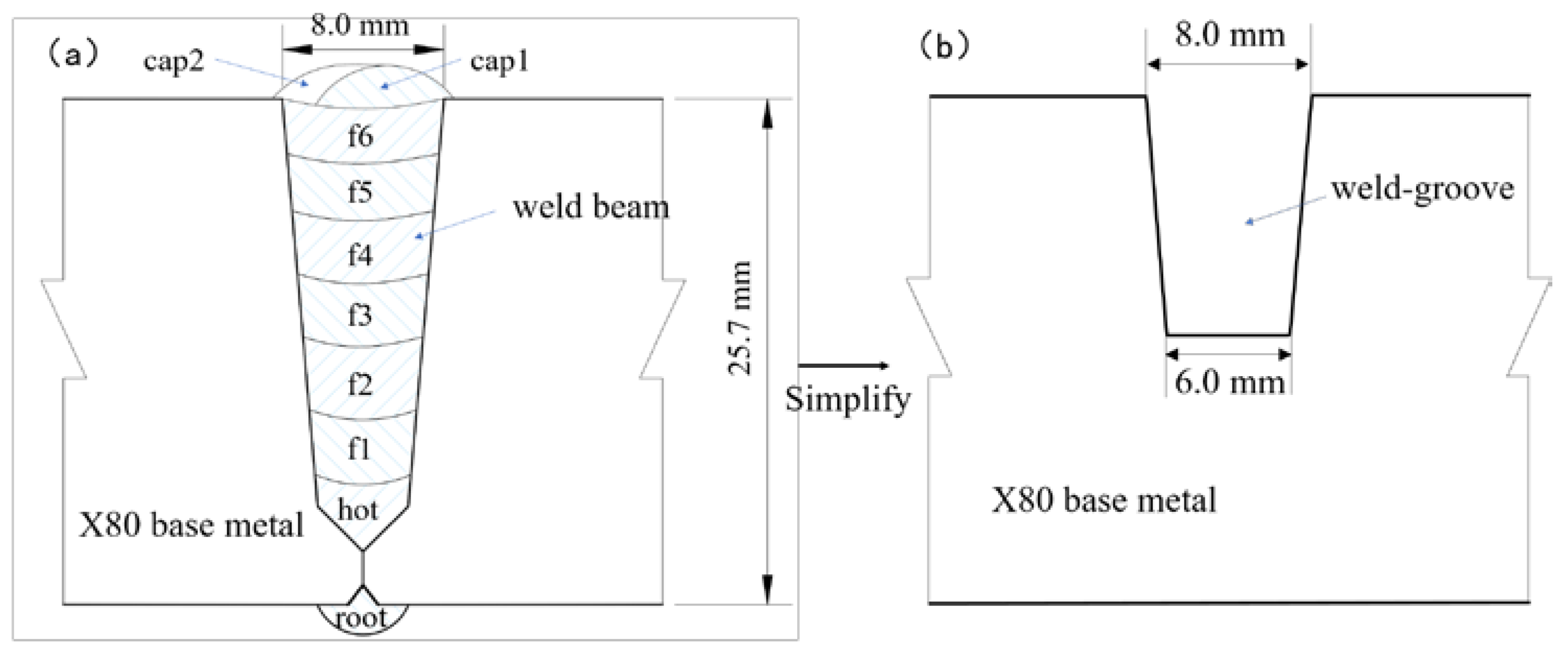 Applsci 13 05519 g002