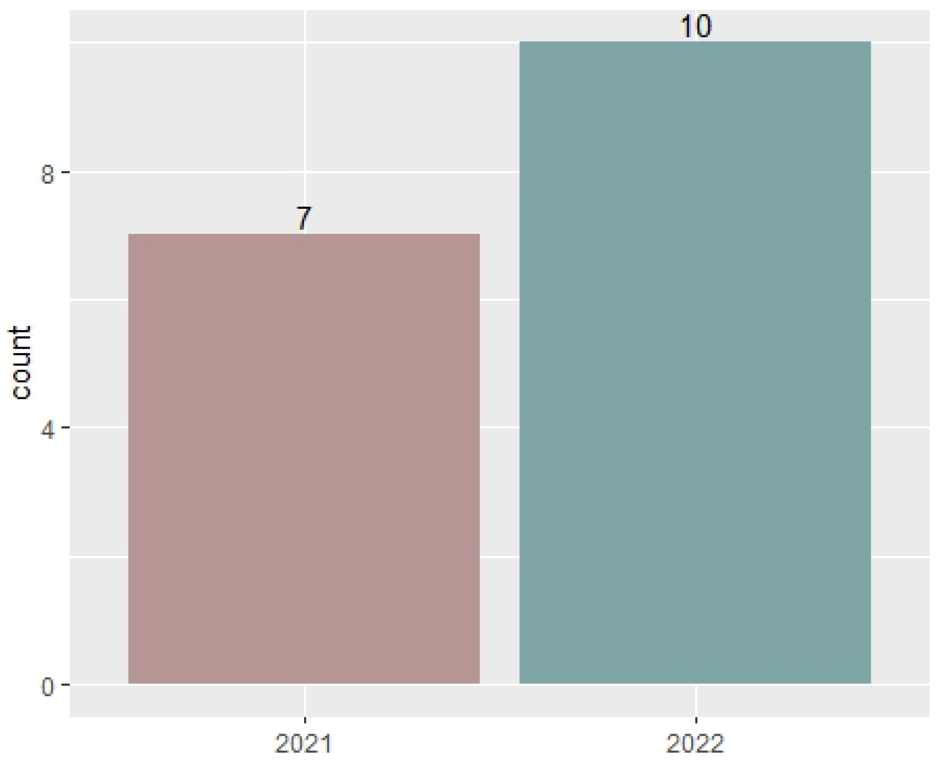Applsci 13 05521 g003
