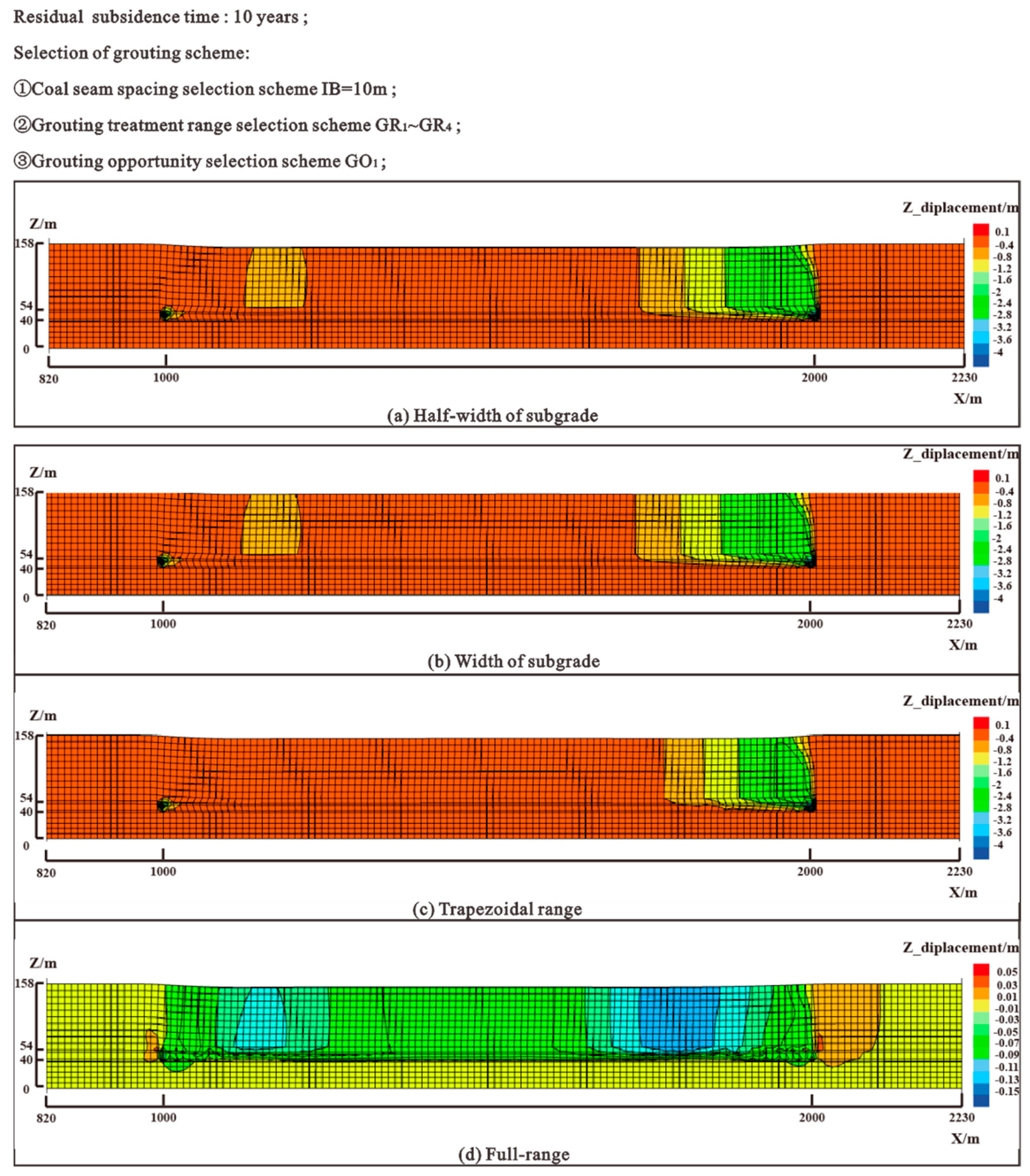 Applsci 13 05522 g006 Applsci 13 05522 g006