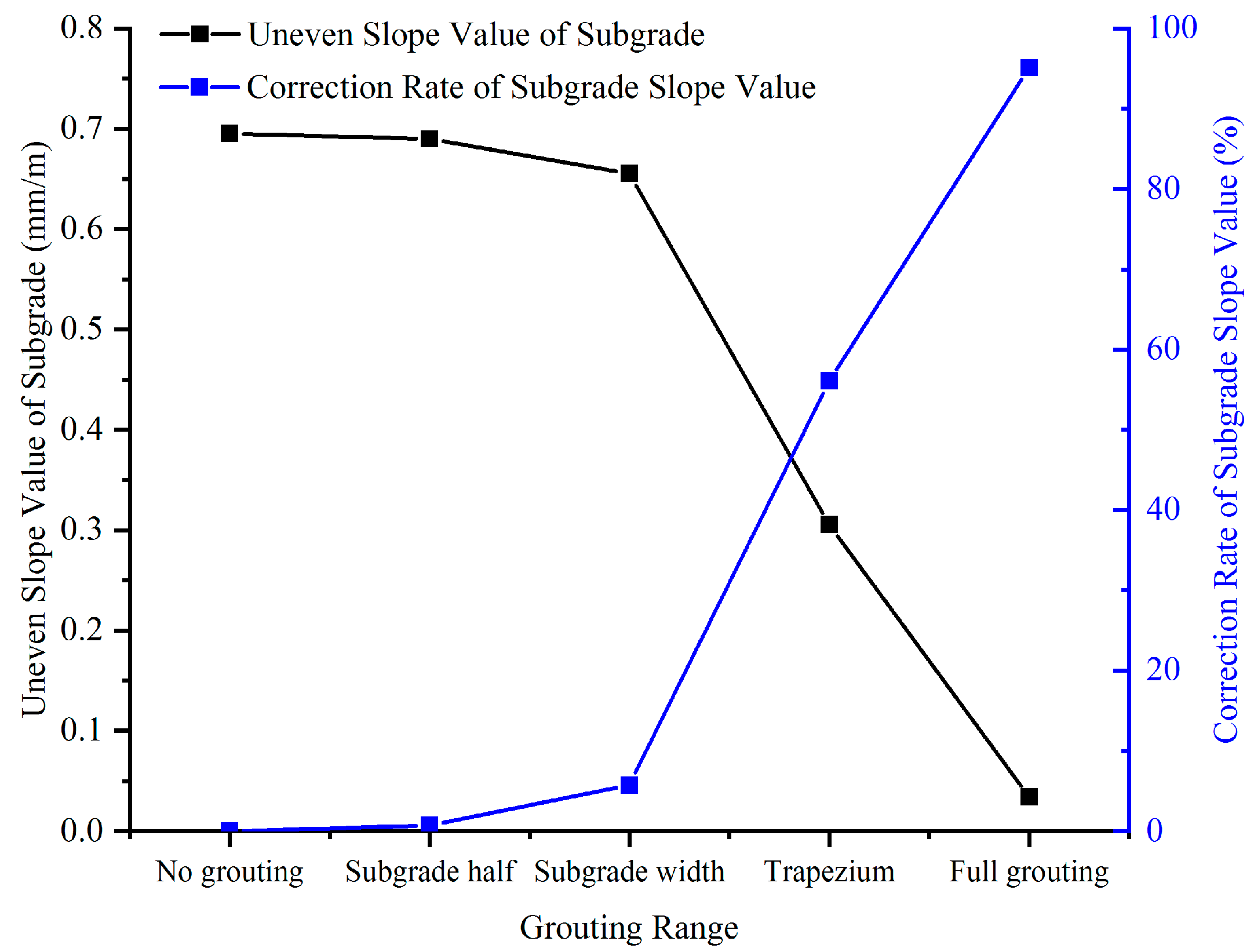 Applsci 13 05522 g009 Applsci 13 05522 g009