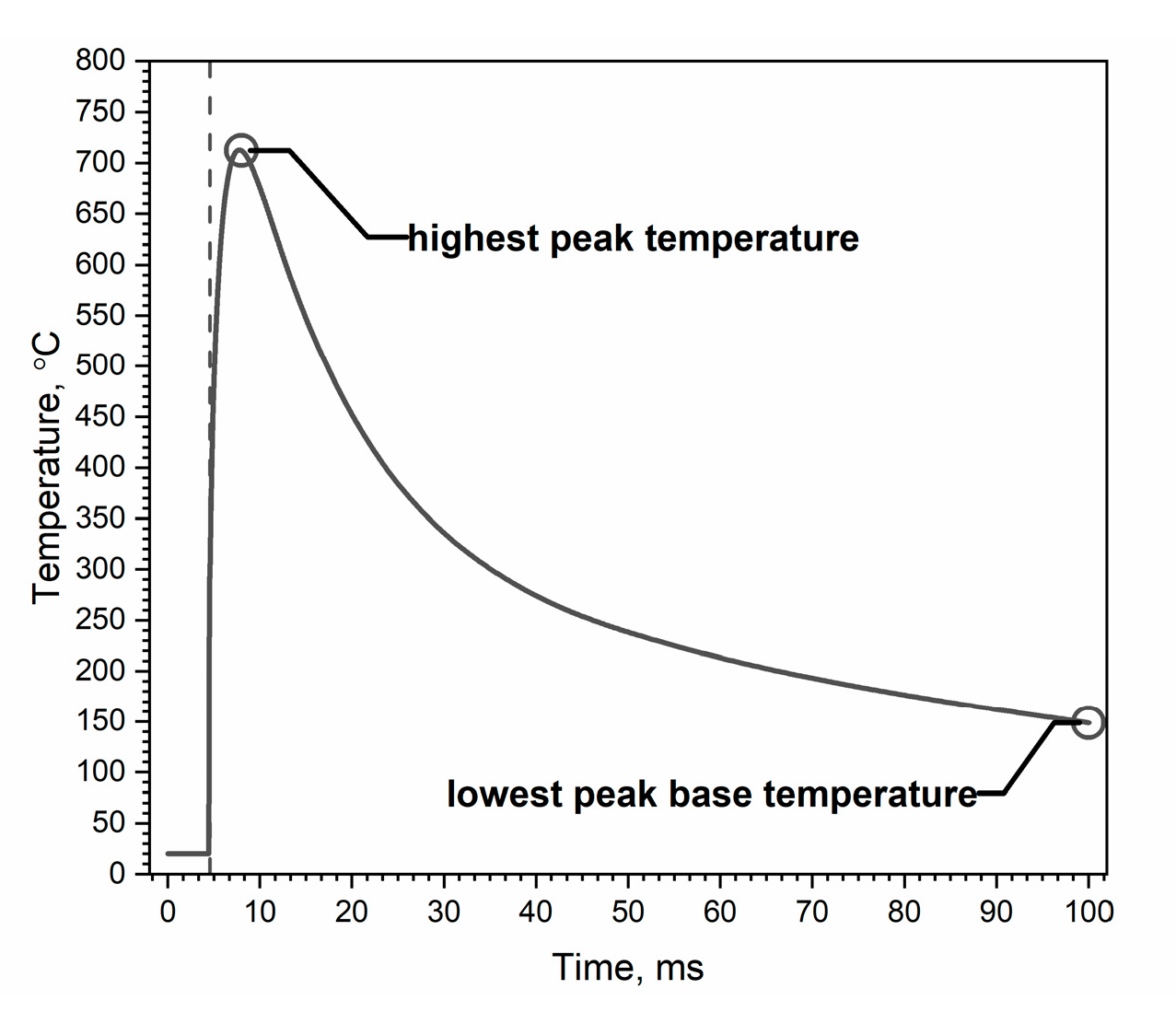 Applsci 13 05523 g002