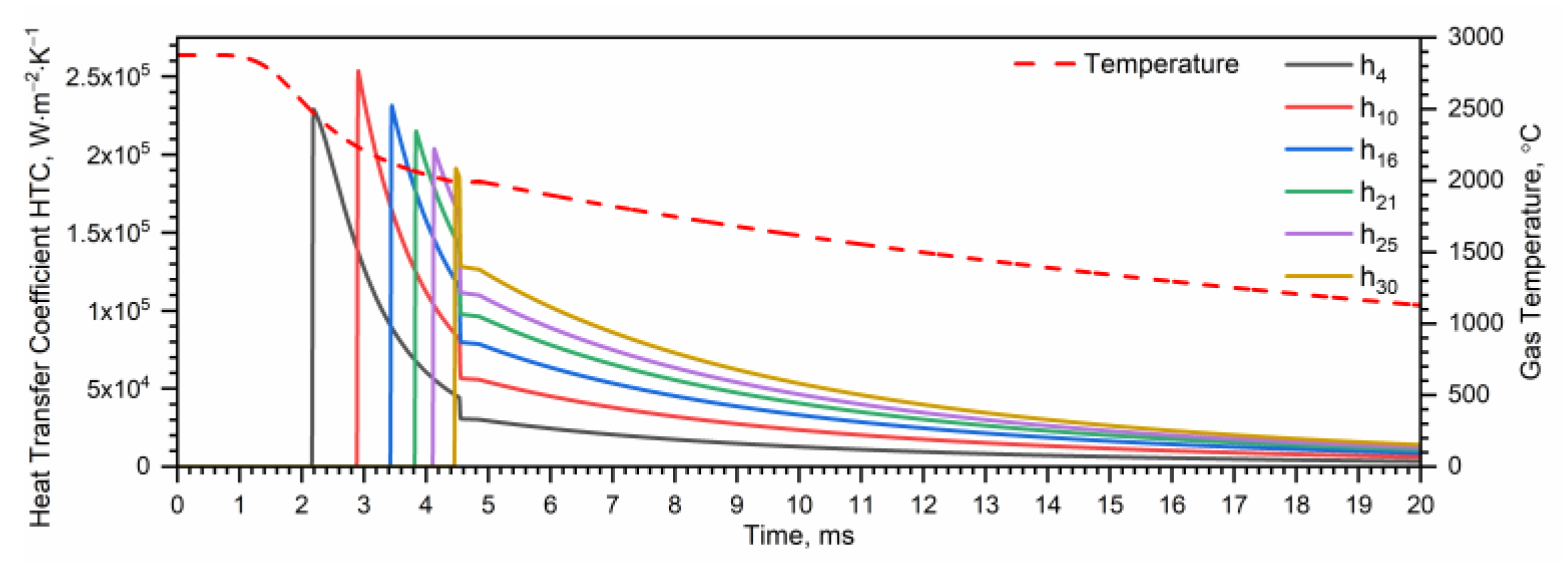 Applsci 13 05523 g003