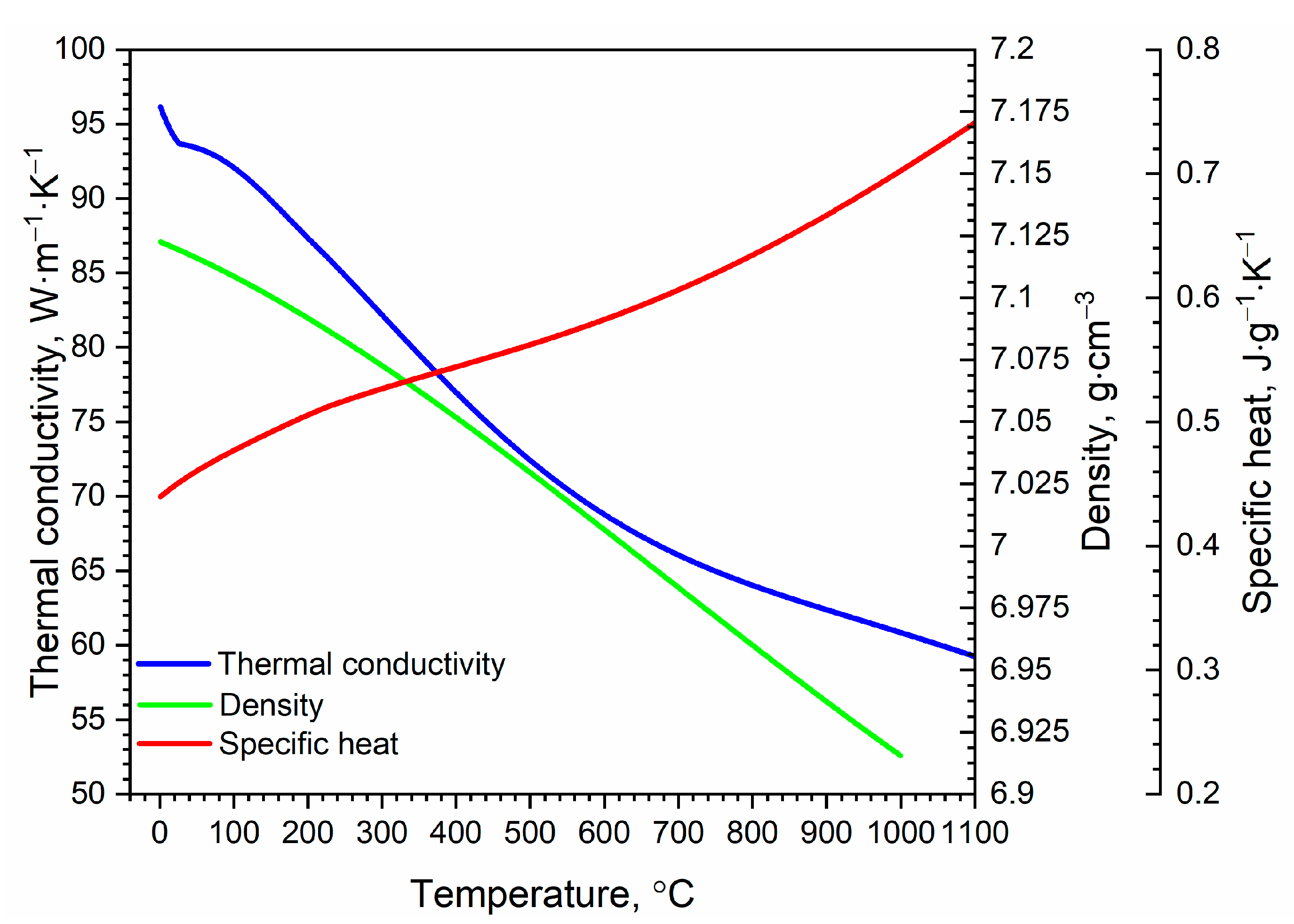Applsci 13 05523 g006