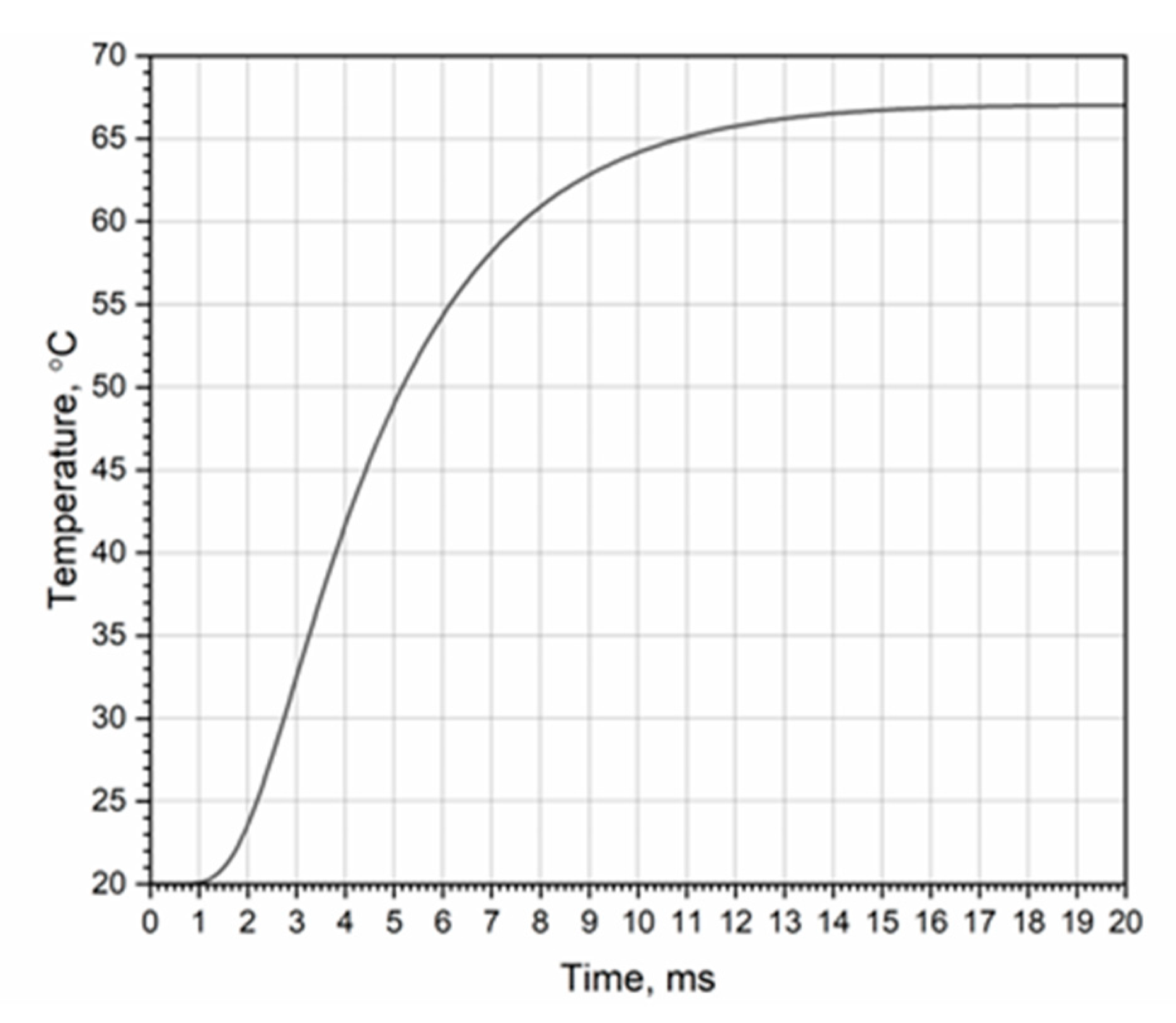 Applsci 13 05523 g010