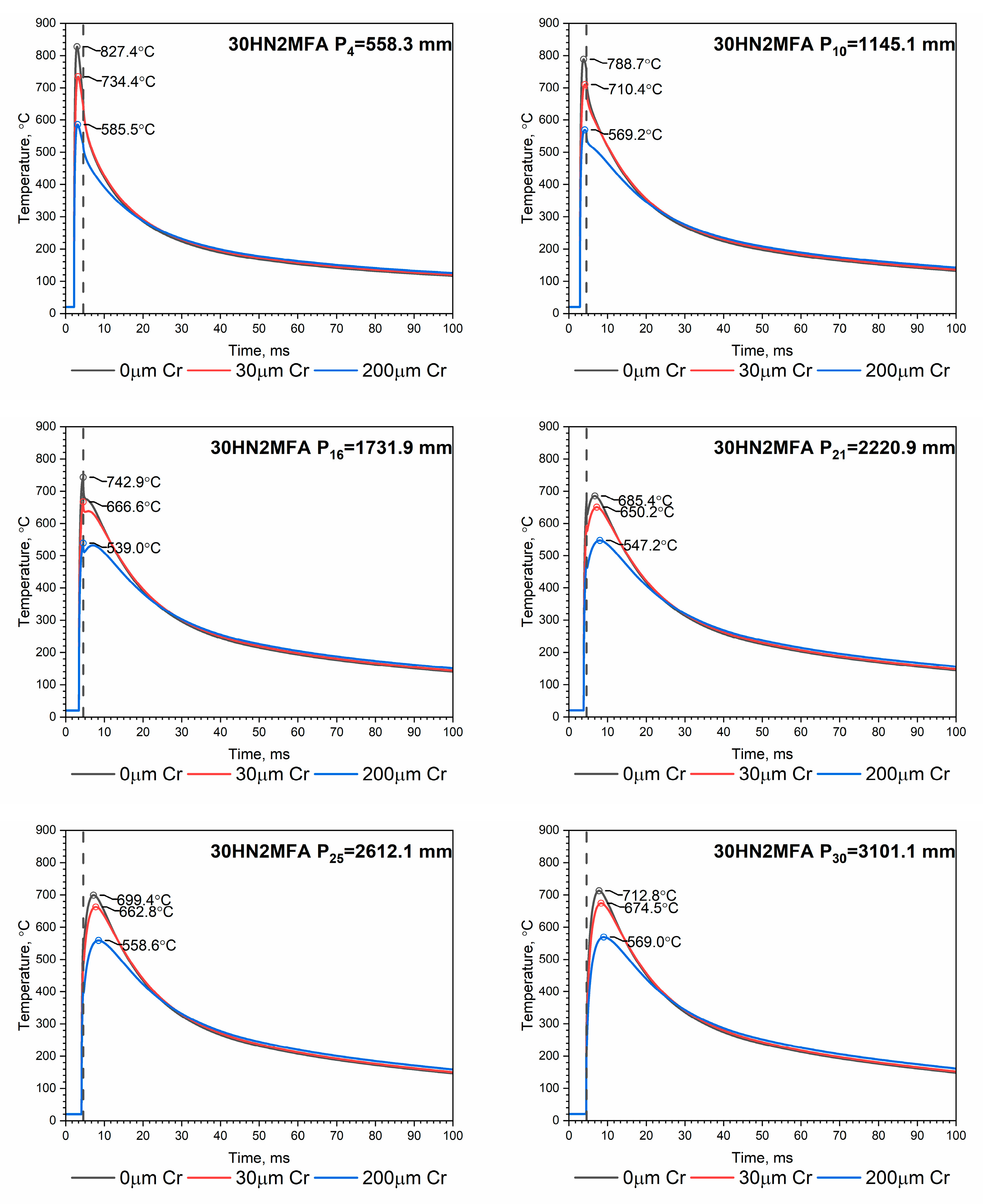 Applsci 13 05523 g011