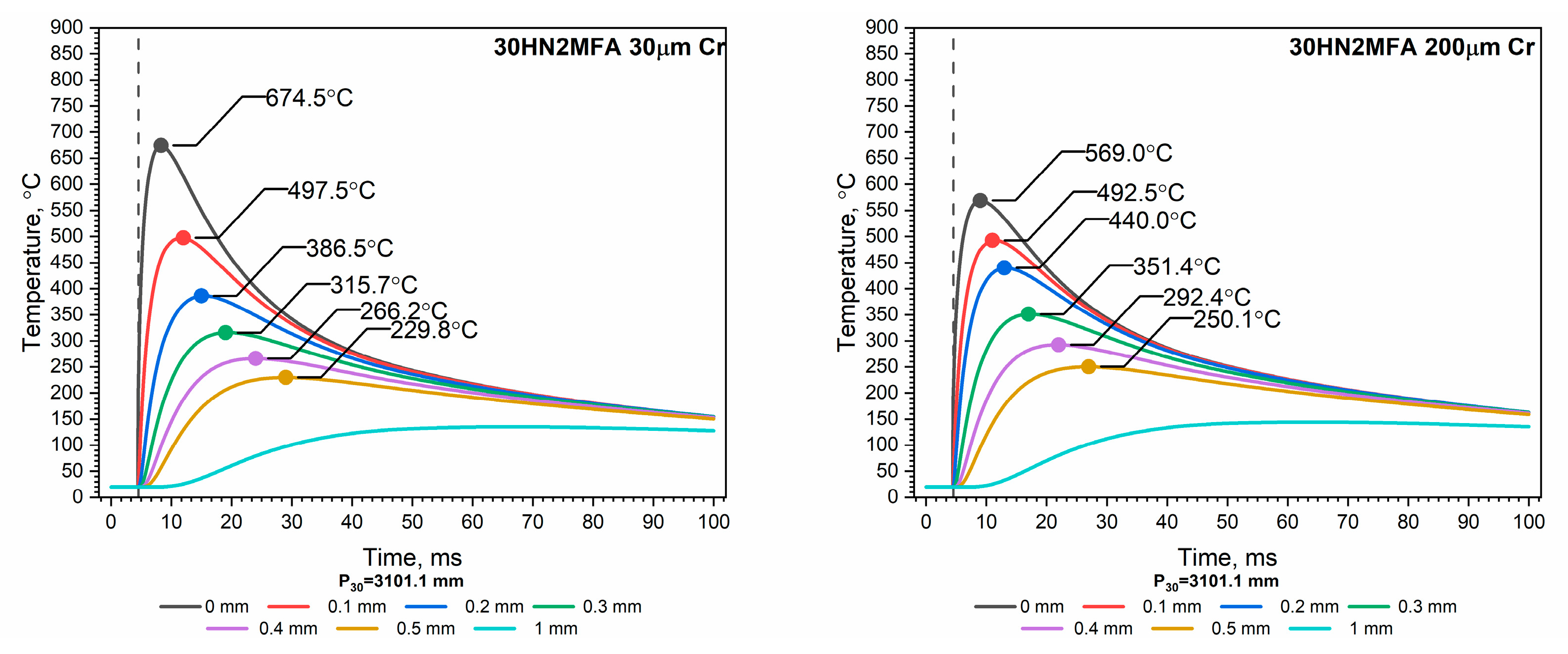 Applsci 13 05523 g013b