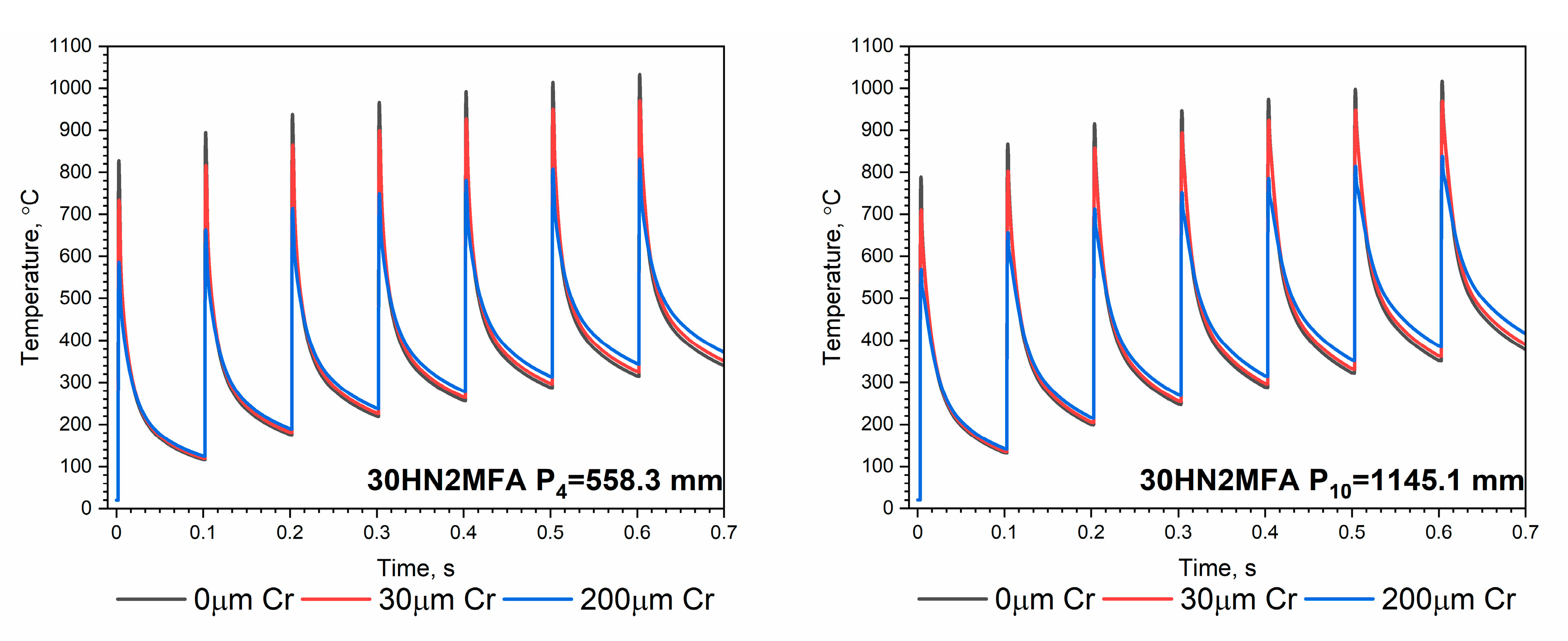 Applsci 13 05523 g014a