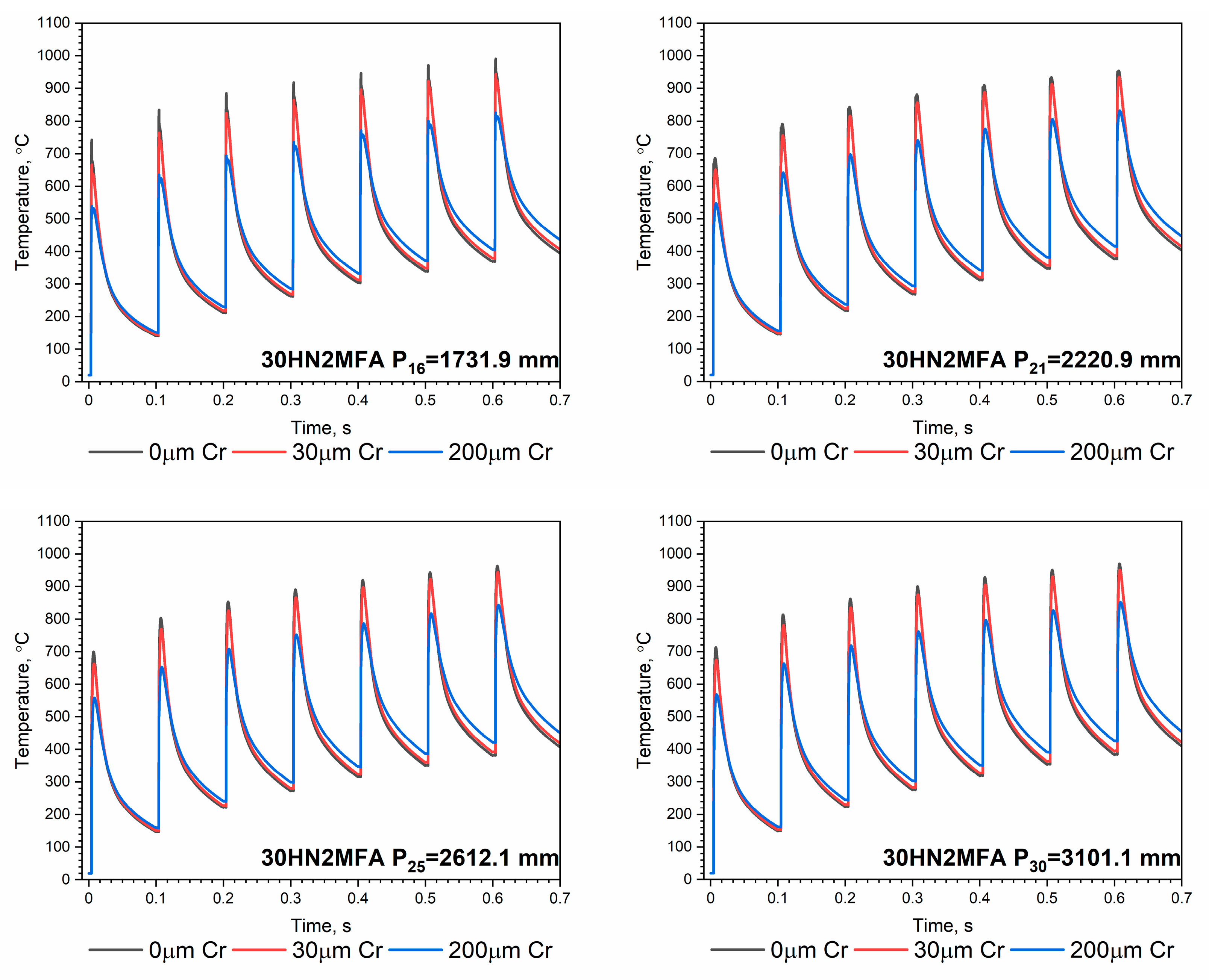 Applsci 13 05523 g014b
