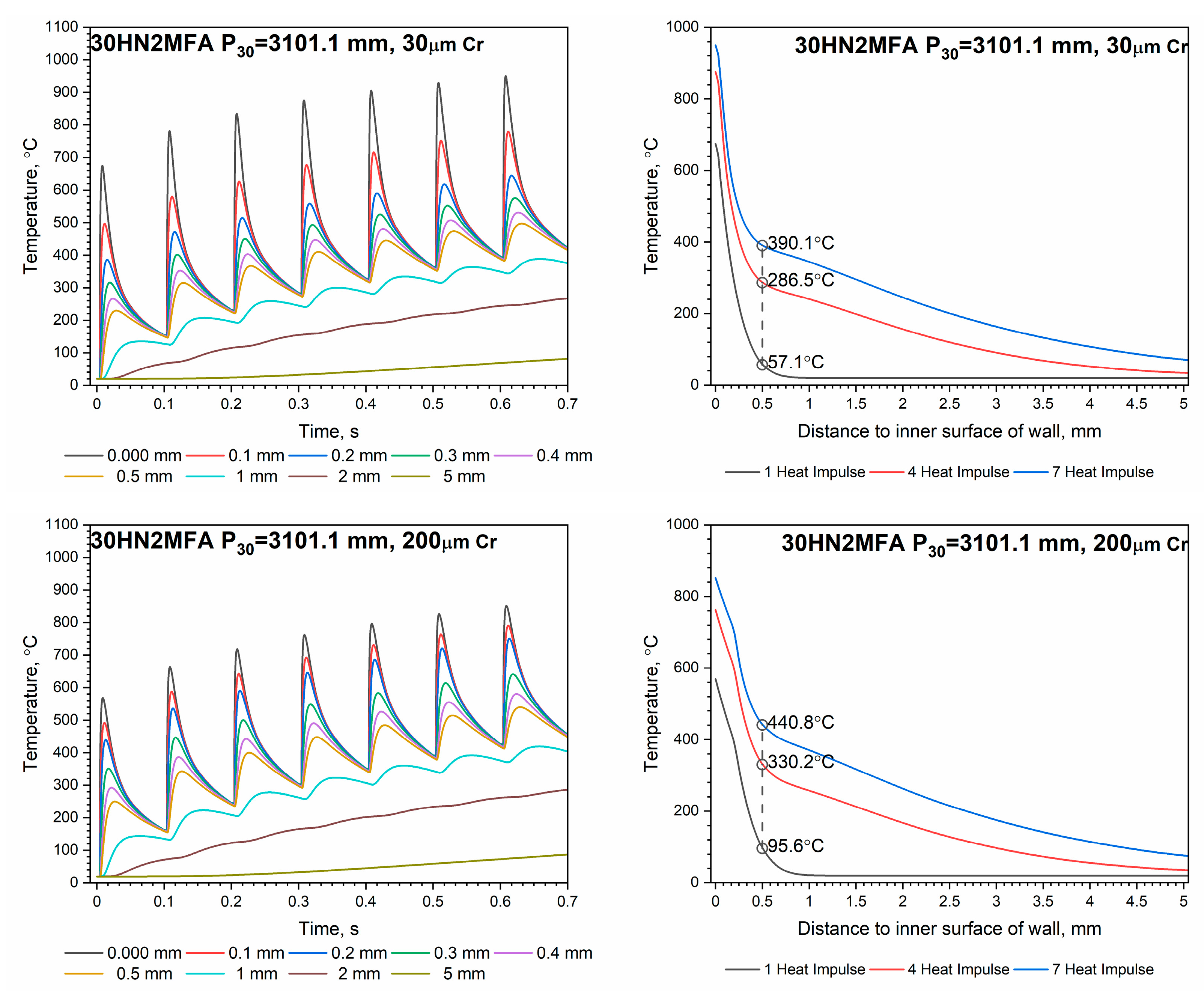 Applsci 13 05523 g015b