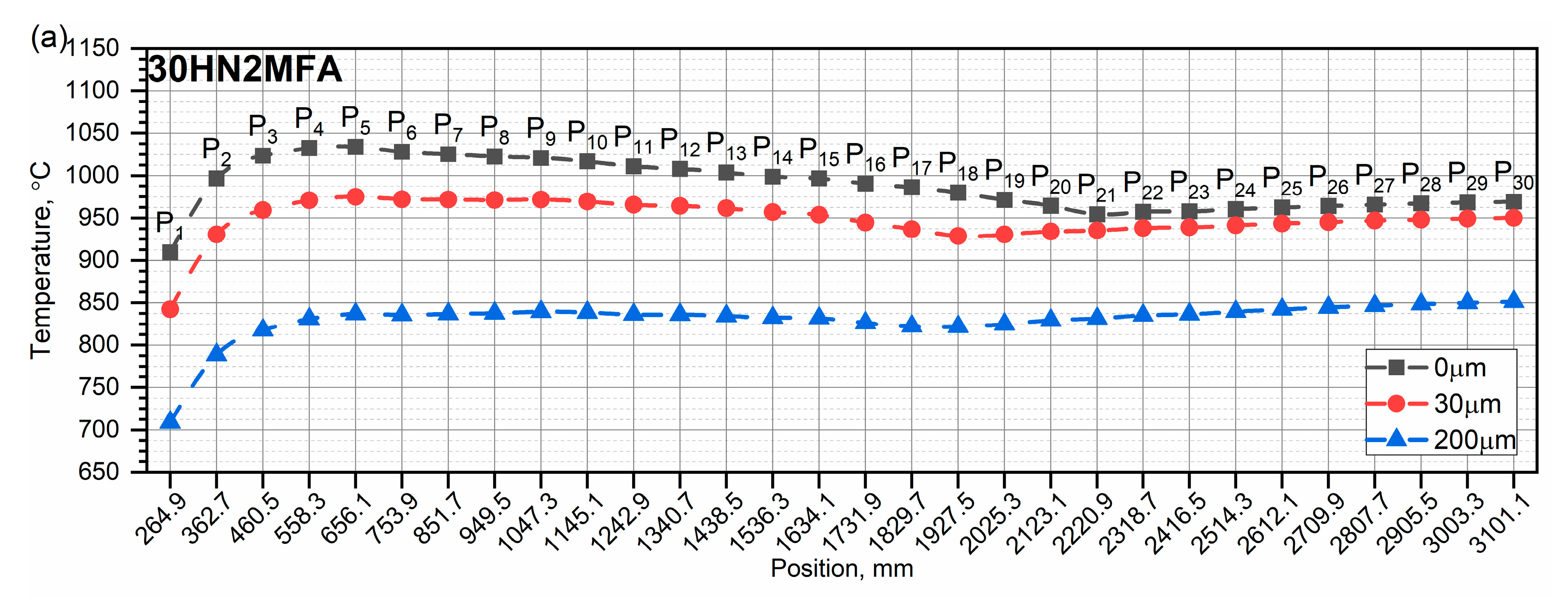 Applsci 13 05523 g016a