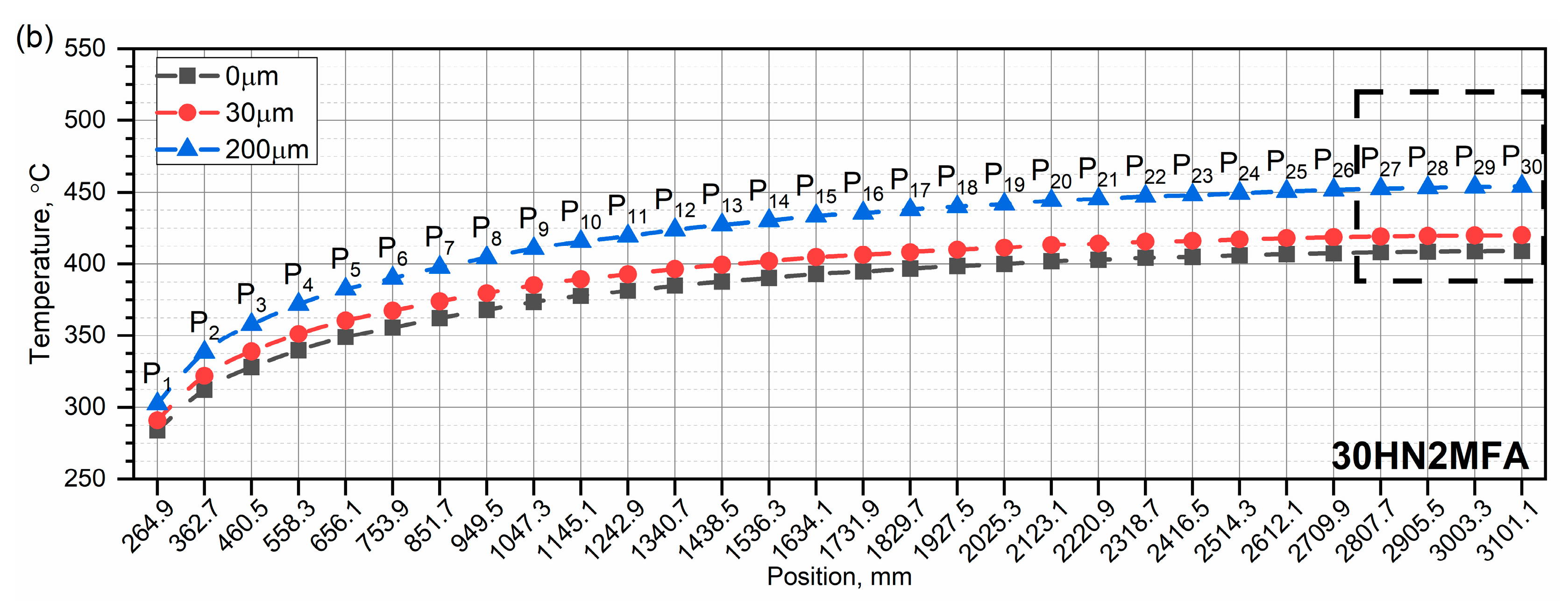 Applsci 13 05523 g016b