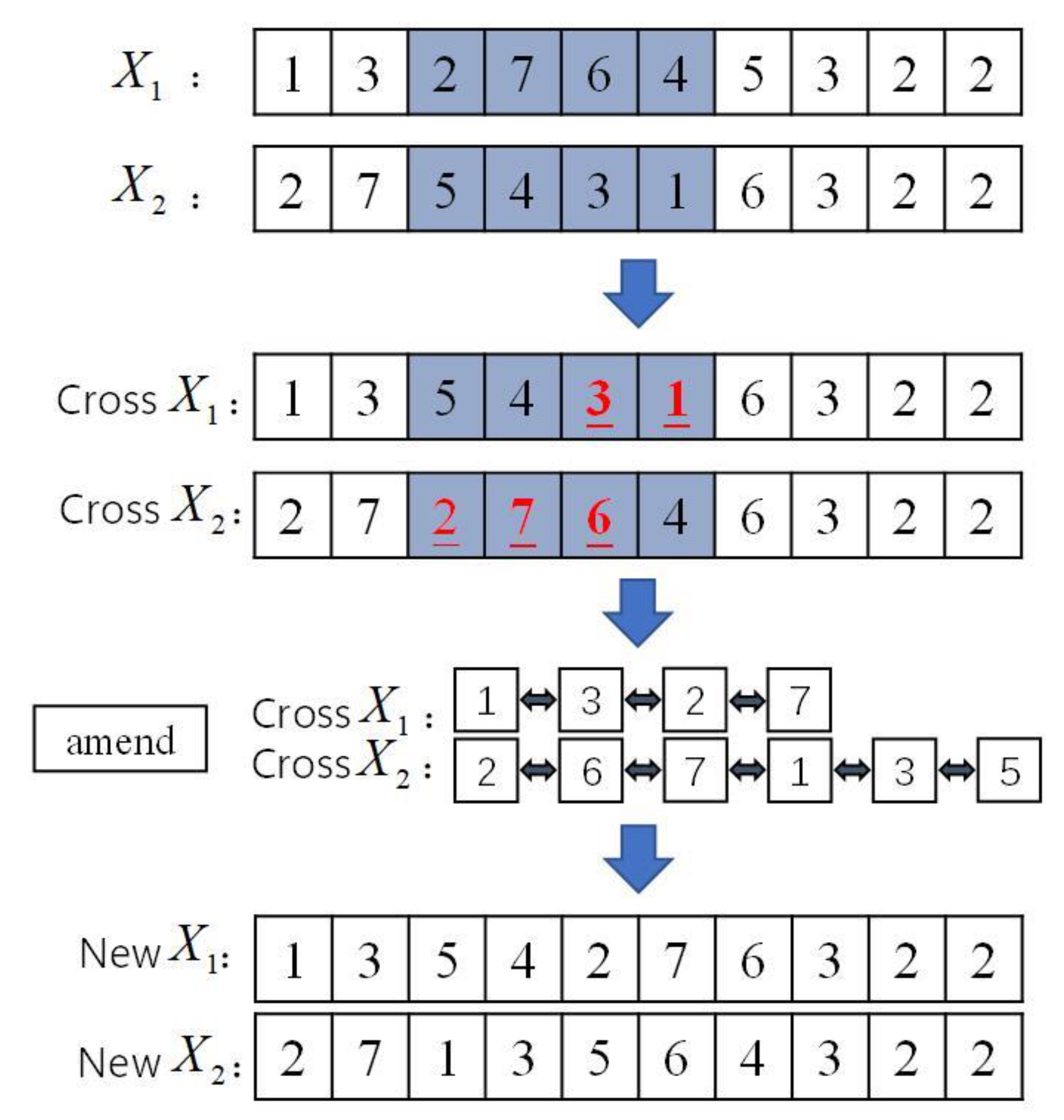 Applsci 13 05524 g007