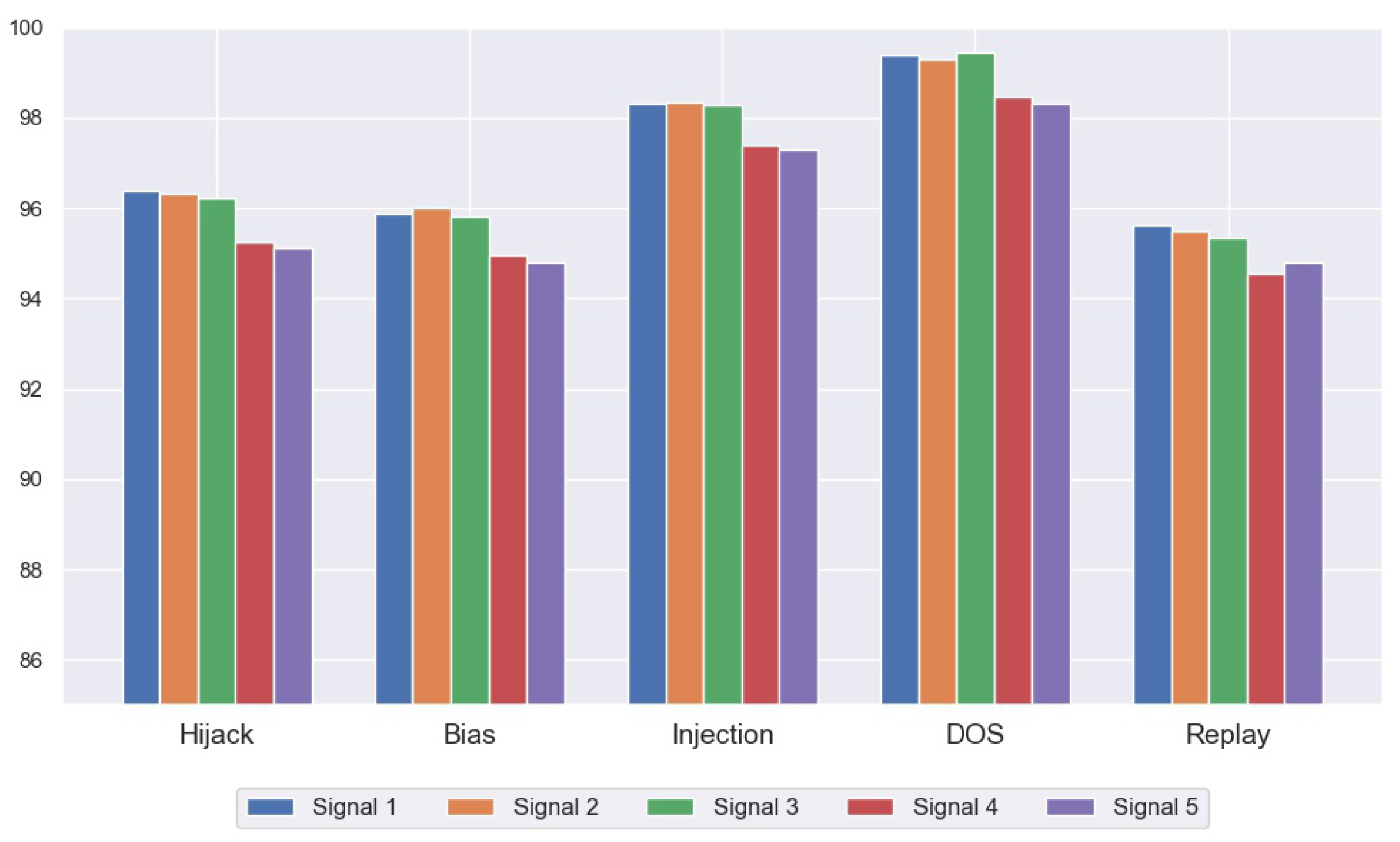 Applsci 13 05525 g005