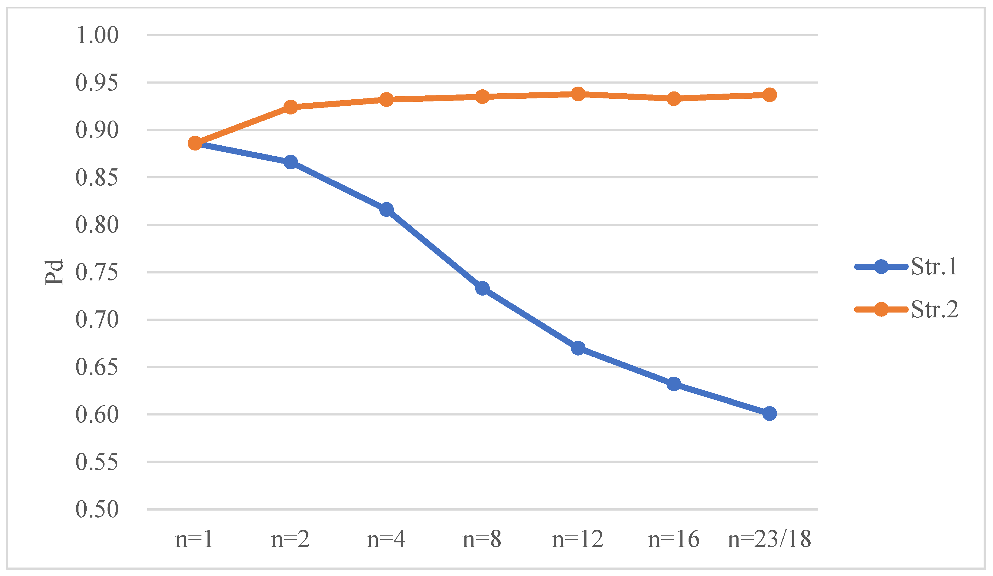 Applsci 13 05526 g005