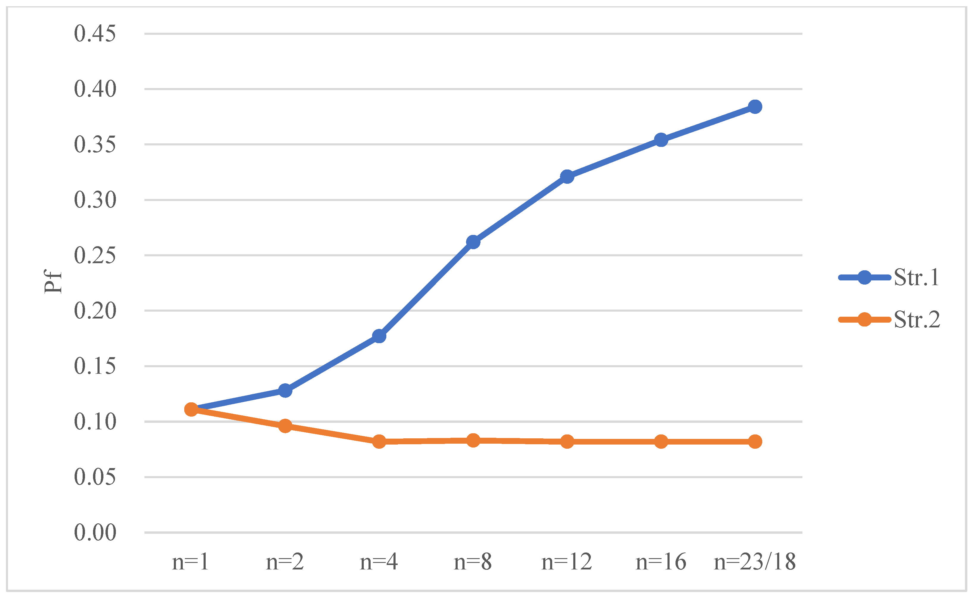 Applsci 13 05526 g006