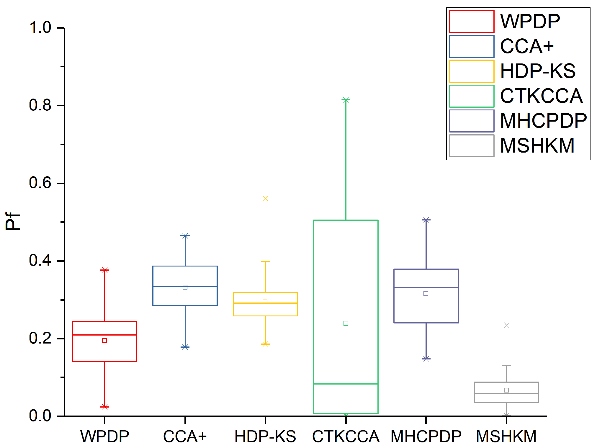 Applsci 13 05526 g009