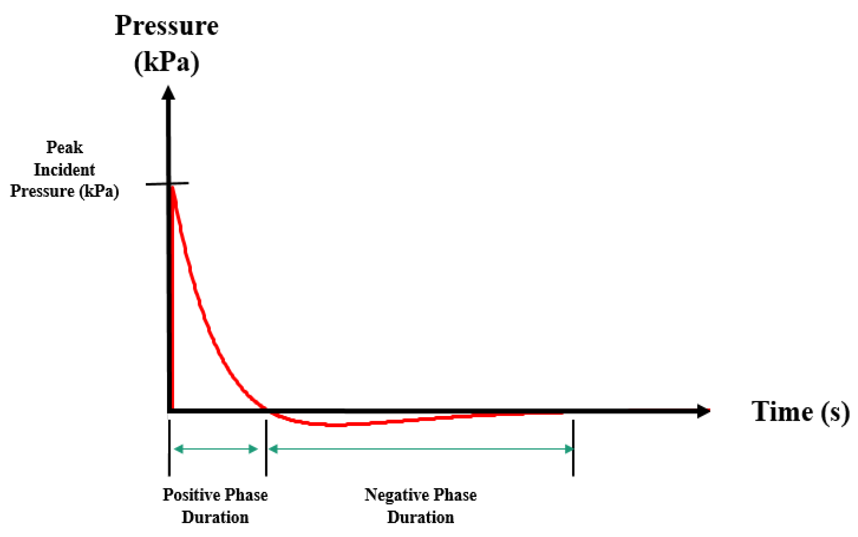 Applsci 13 05529 g001