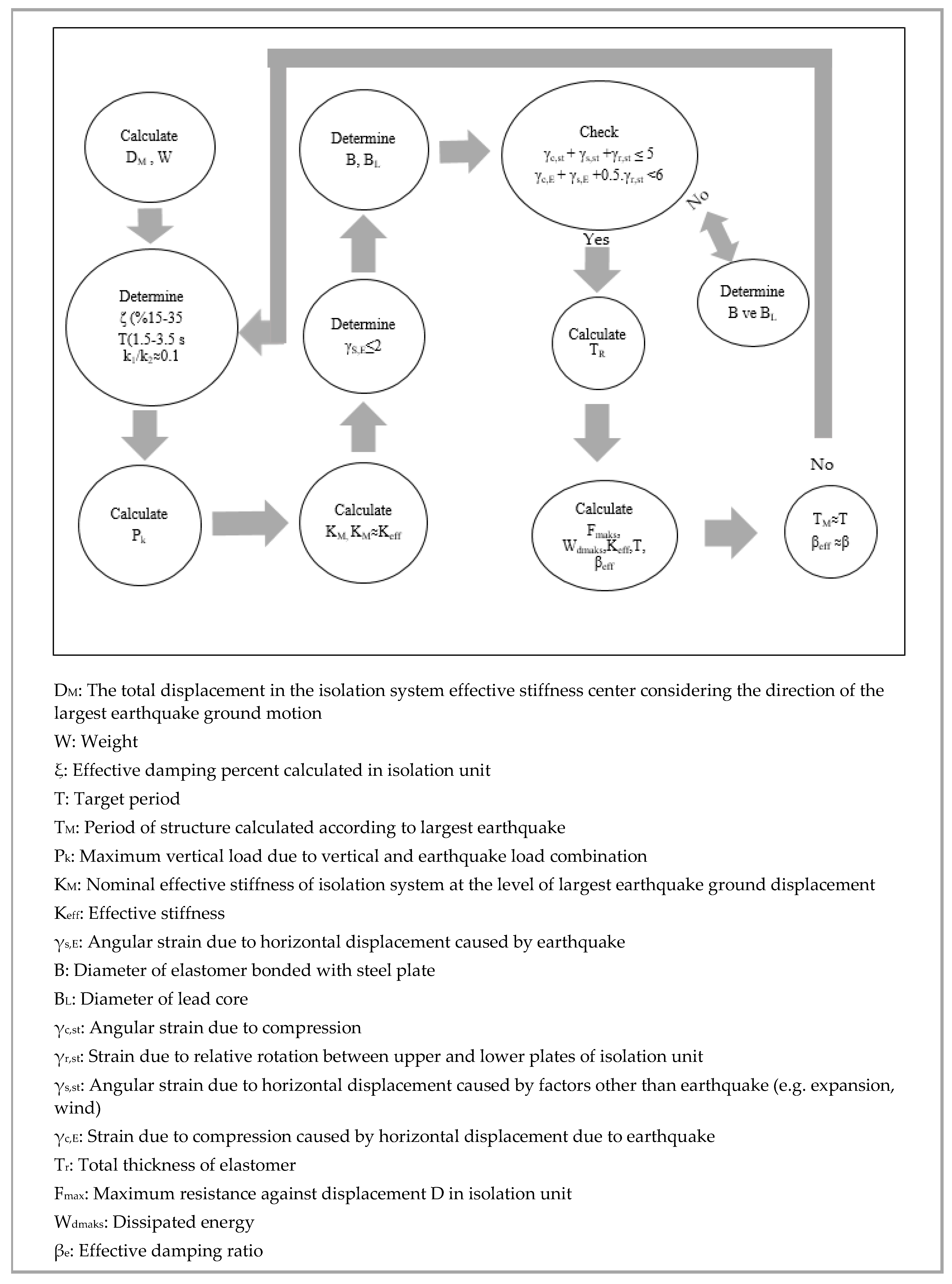 Applsci 13 05529 g002