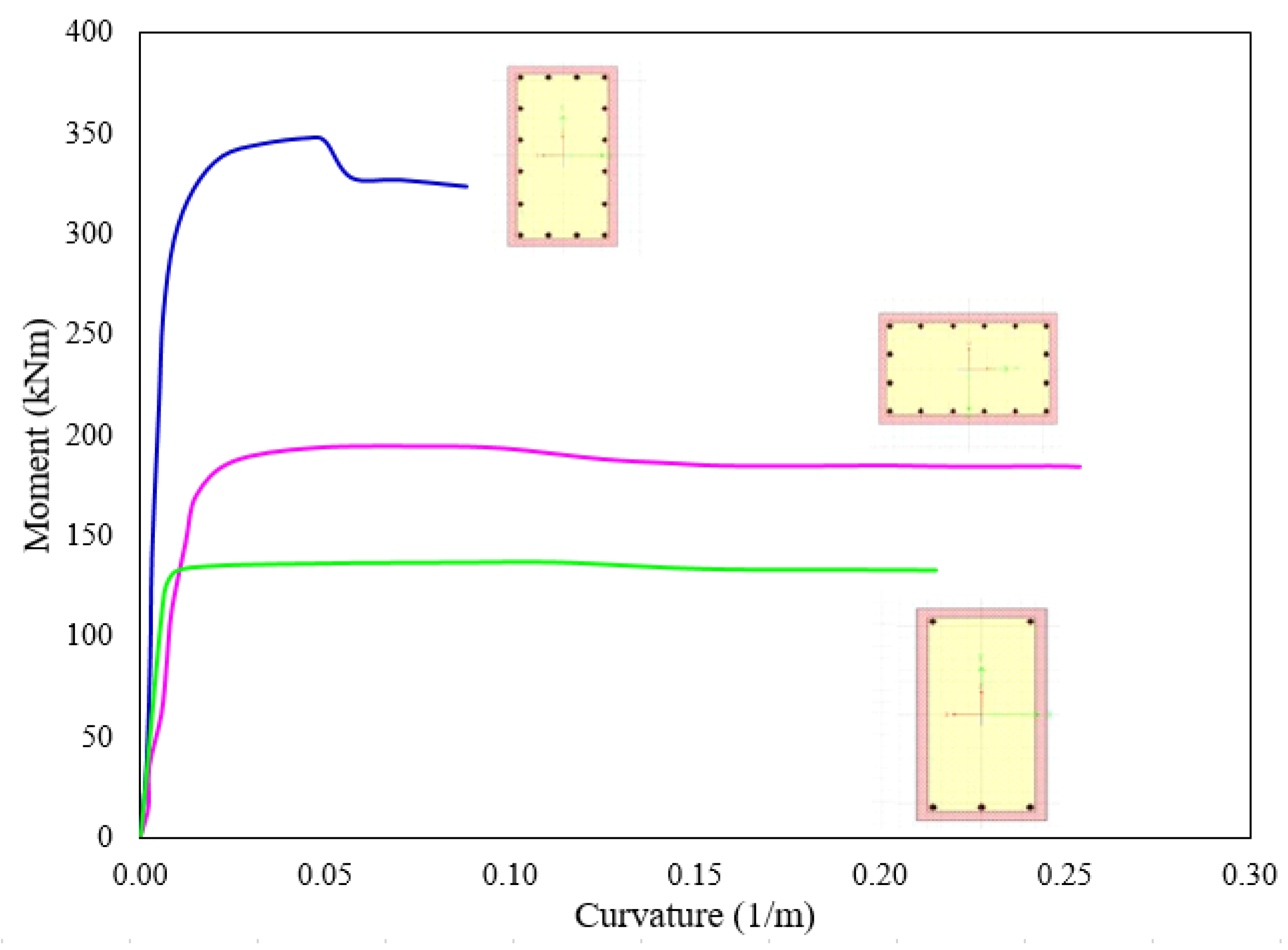 Applsci 13 05529 g005