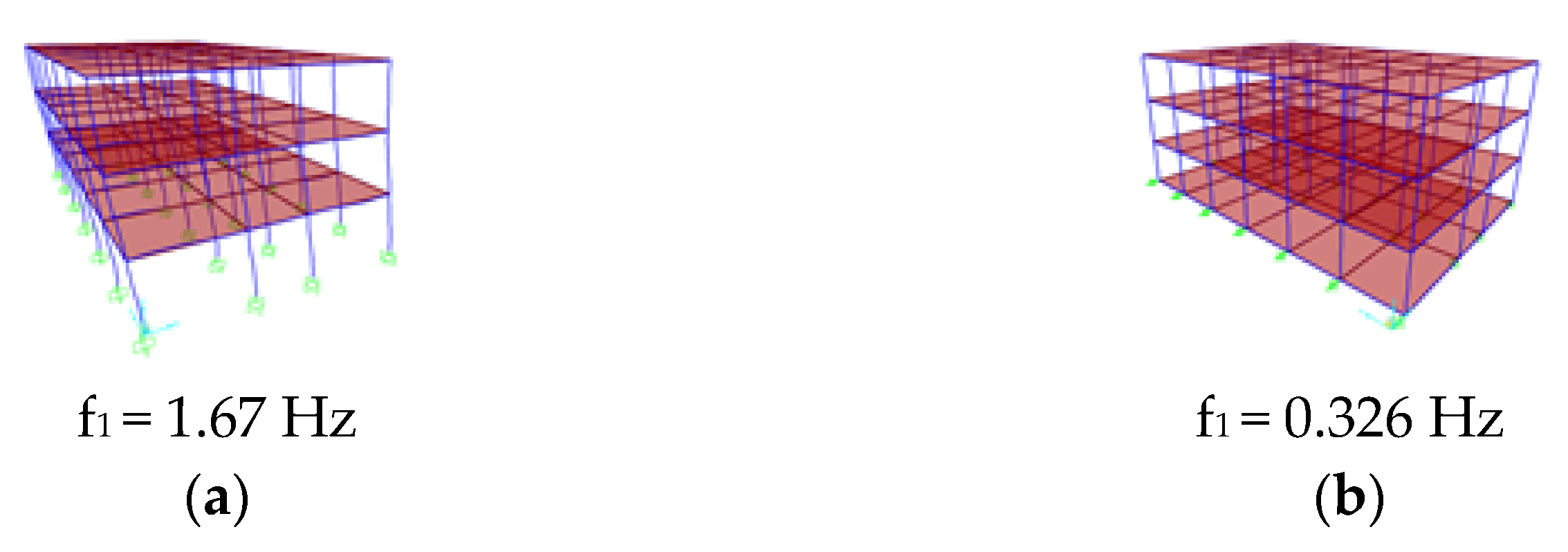 Applsci 13 05529 g009