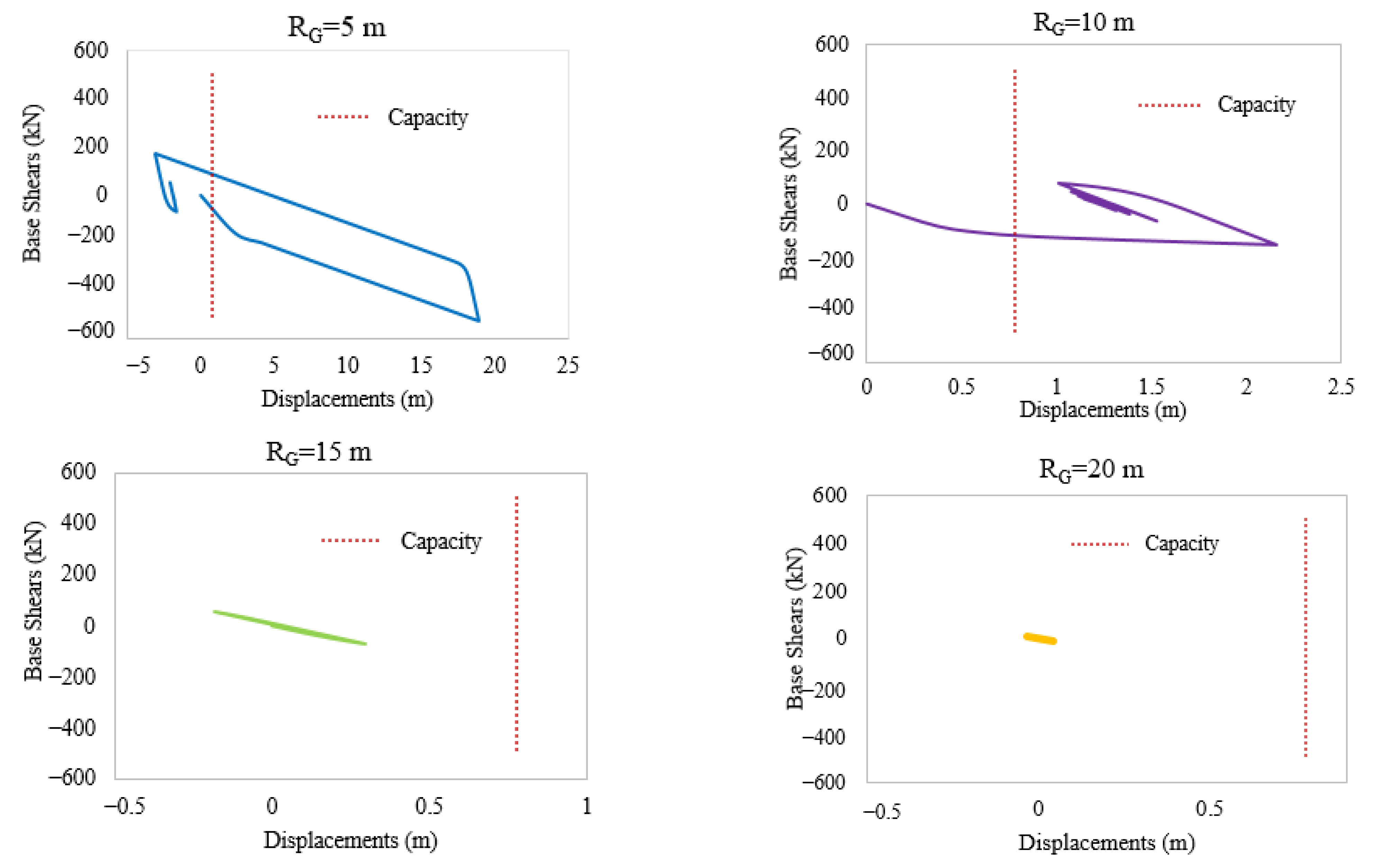 Applsci 13 05529 g010