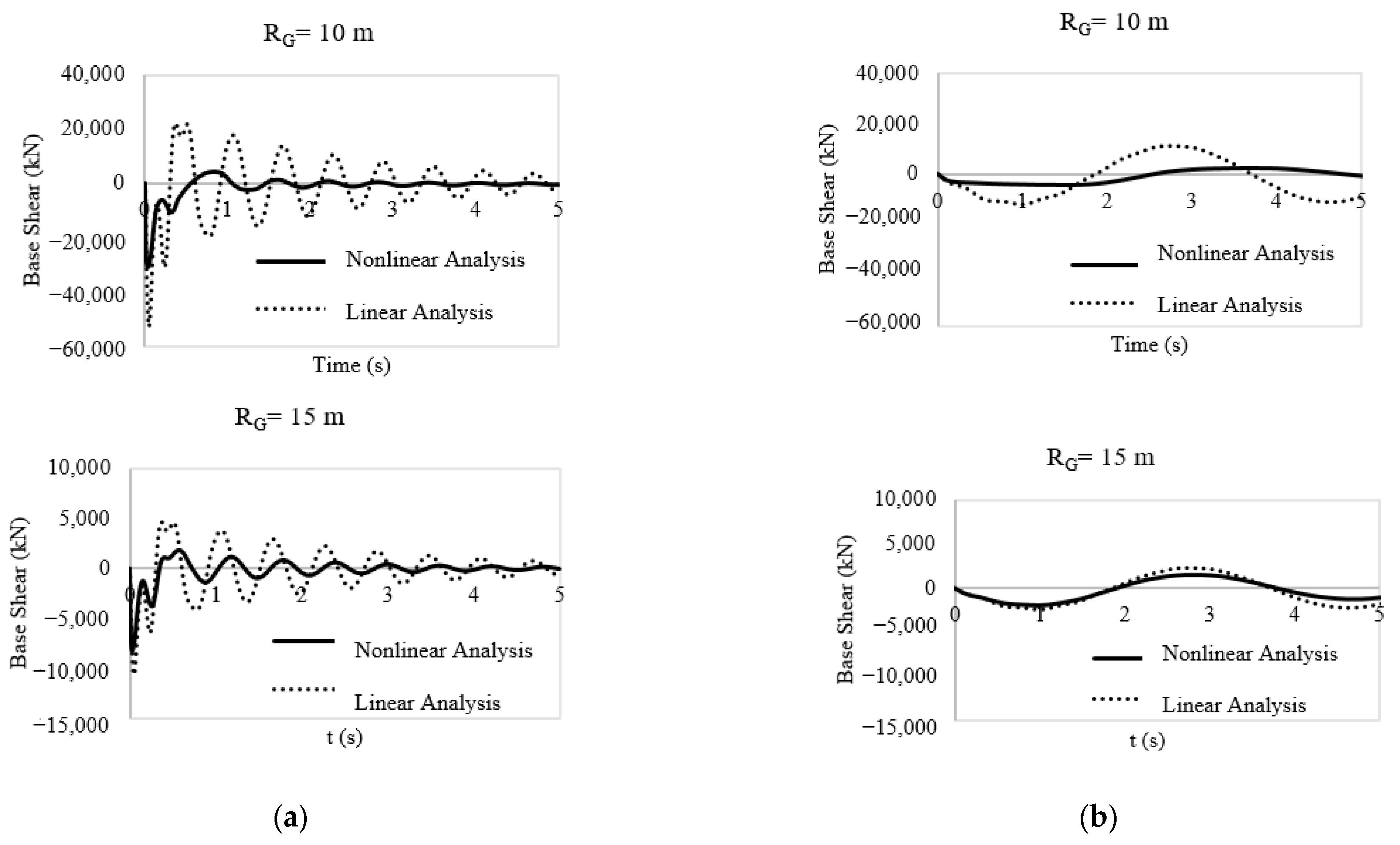 Applsci 13 05529 g011