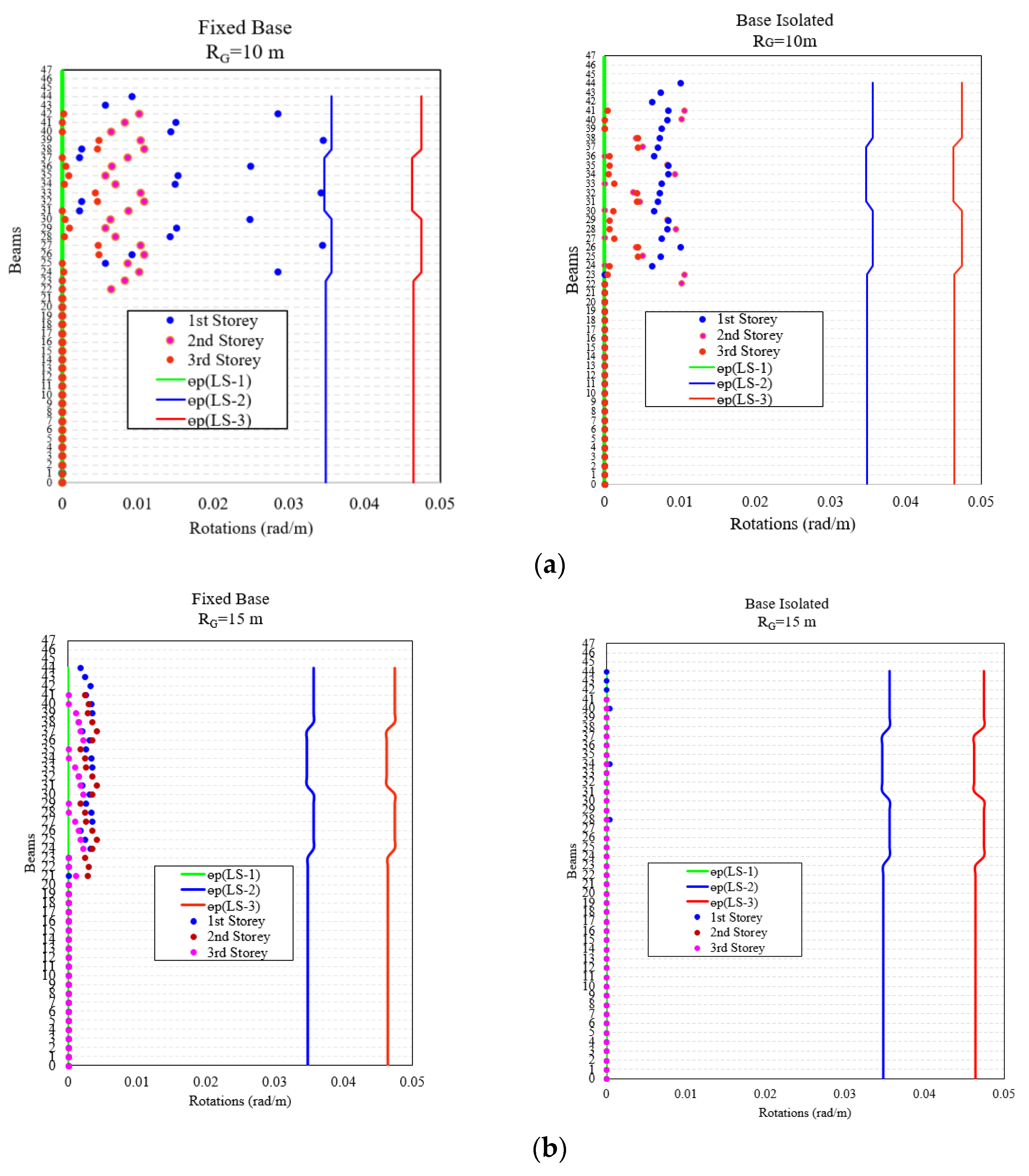 Applsci 13 05529 g013