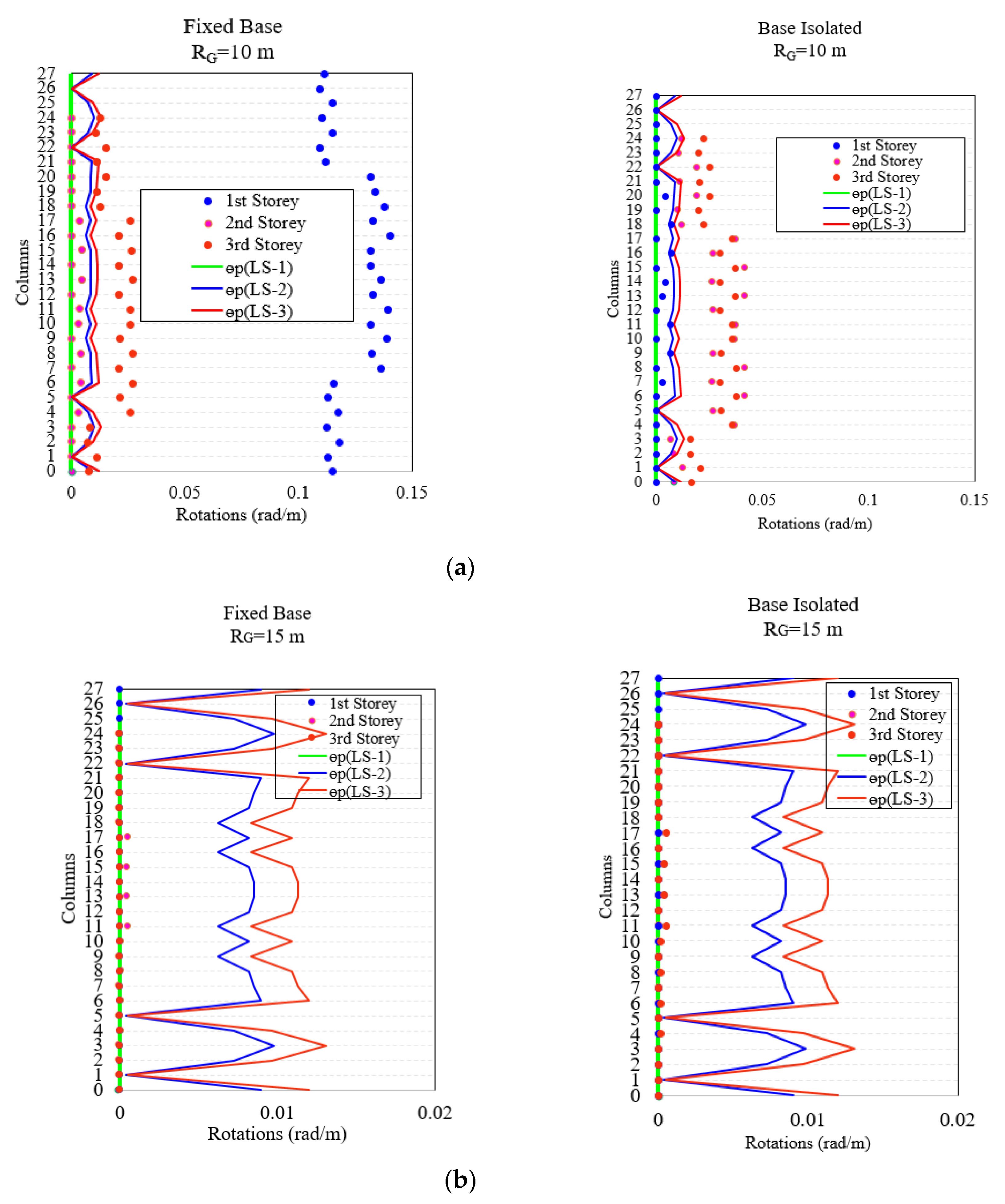 Applsci 13 05529 g014