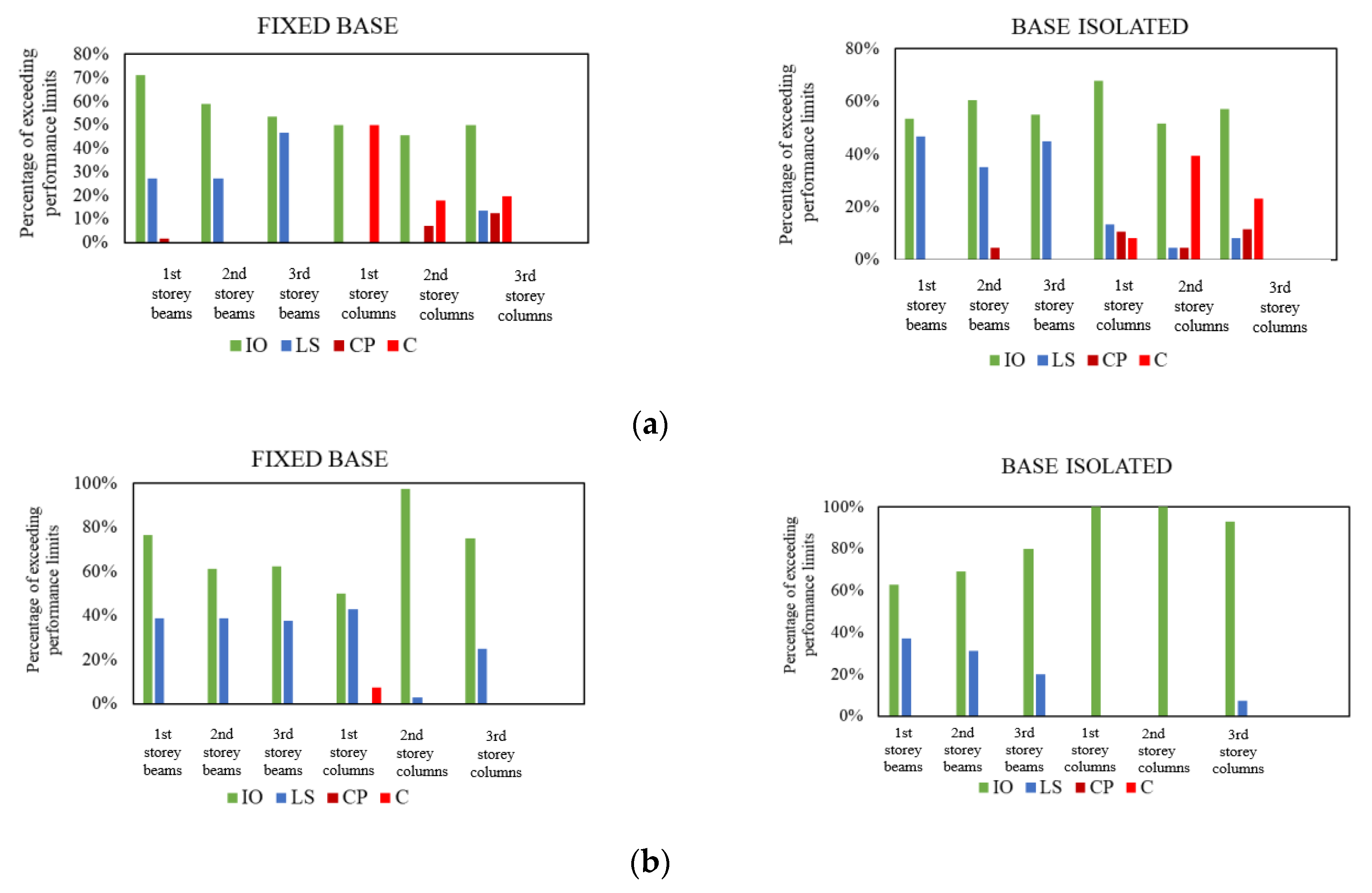 Applsci 13 05529 g015