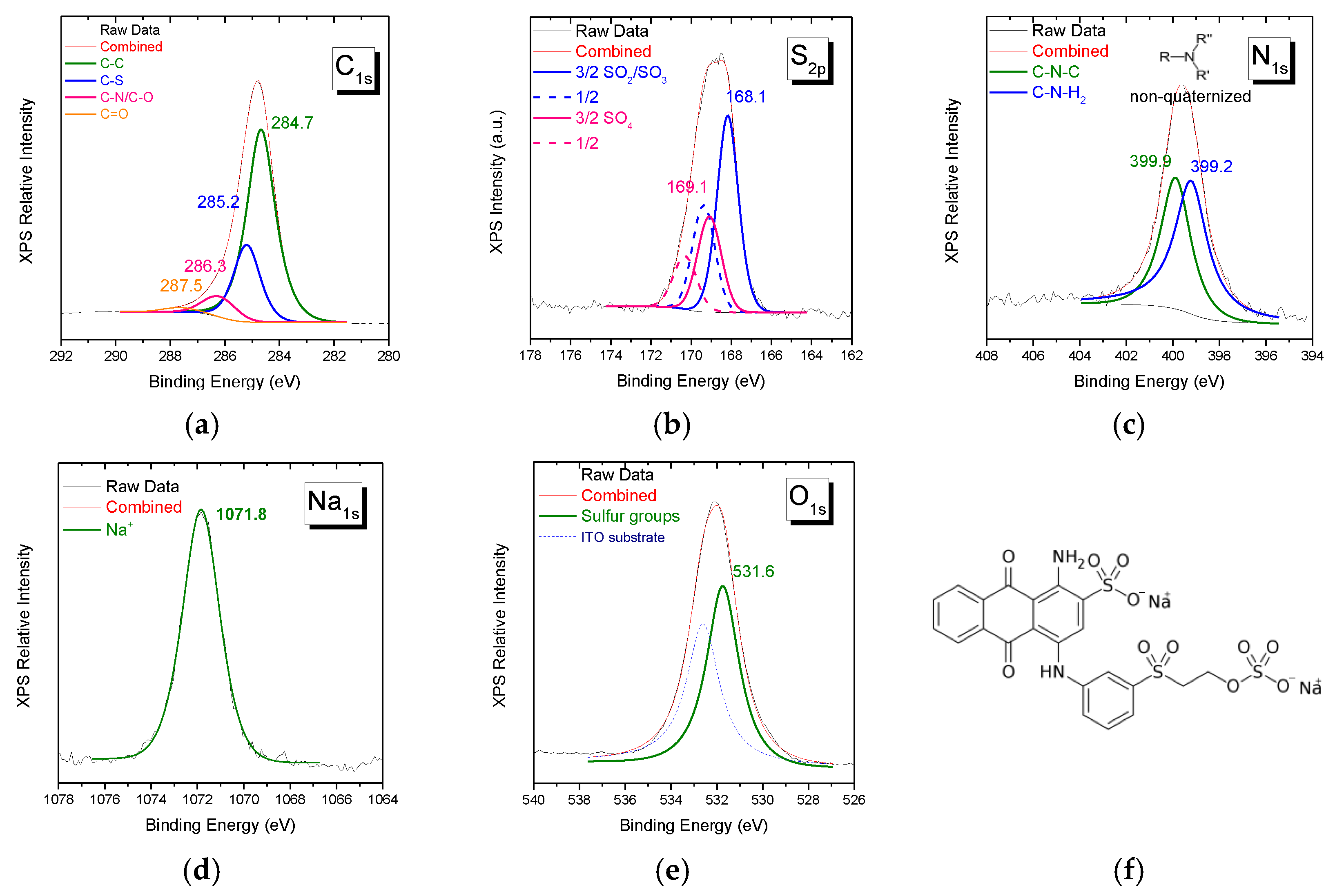 Applsci 13 05530 g002 Applsci 13 05530 g002