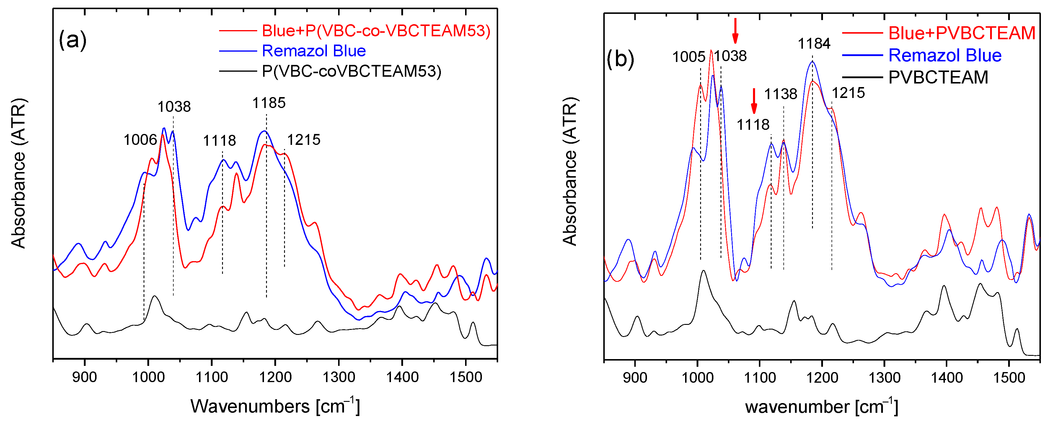 Applsci 13 05530 g007 Applsci 13 05530 g007
