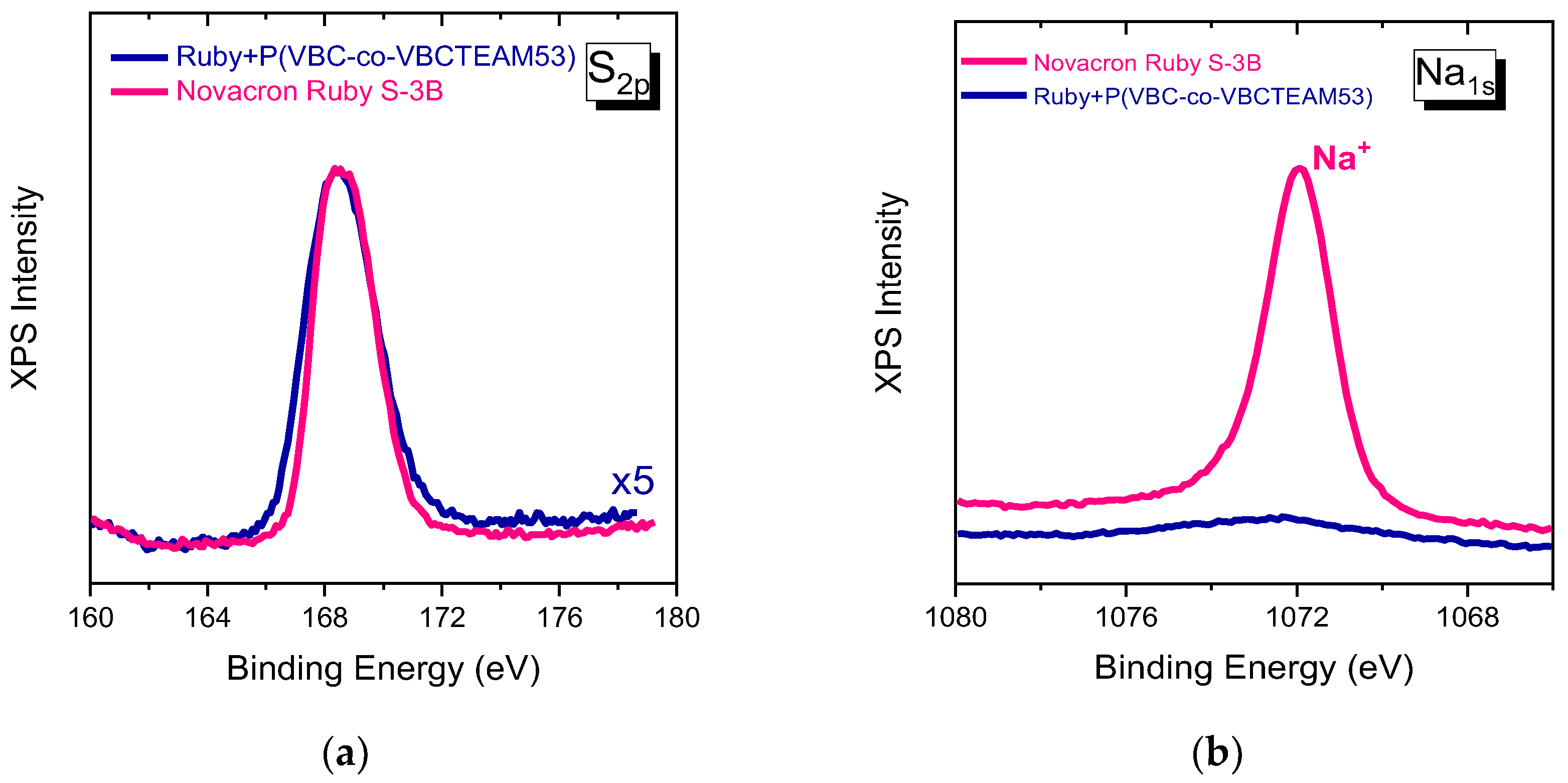 Applsci 13 05530 g009 Applsci 13 05530 g009