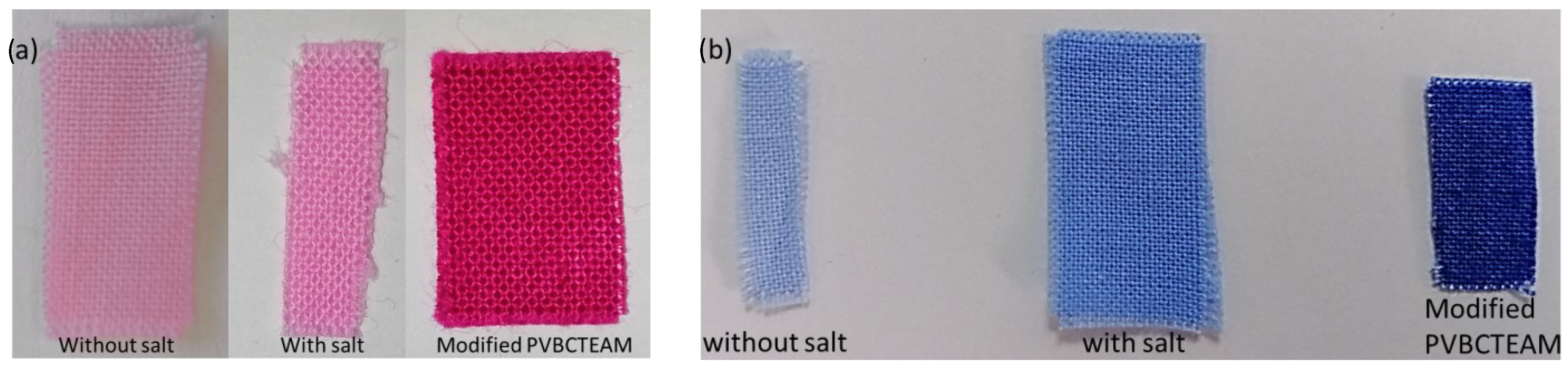 Applsci 13 05530 g012 Applsci 13 05530 g012
