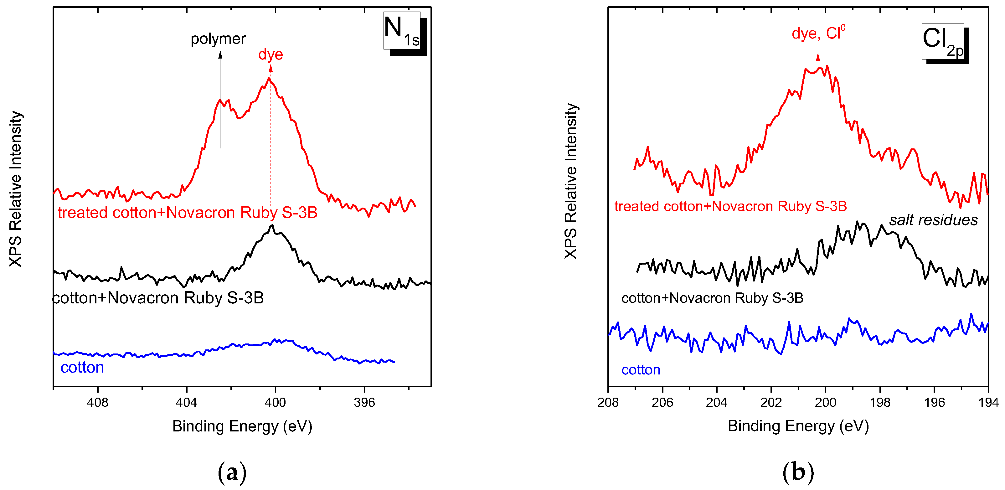 Applsci 13 05530 g013 Applsci 13 05530 g013