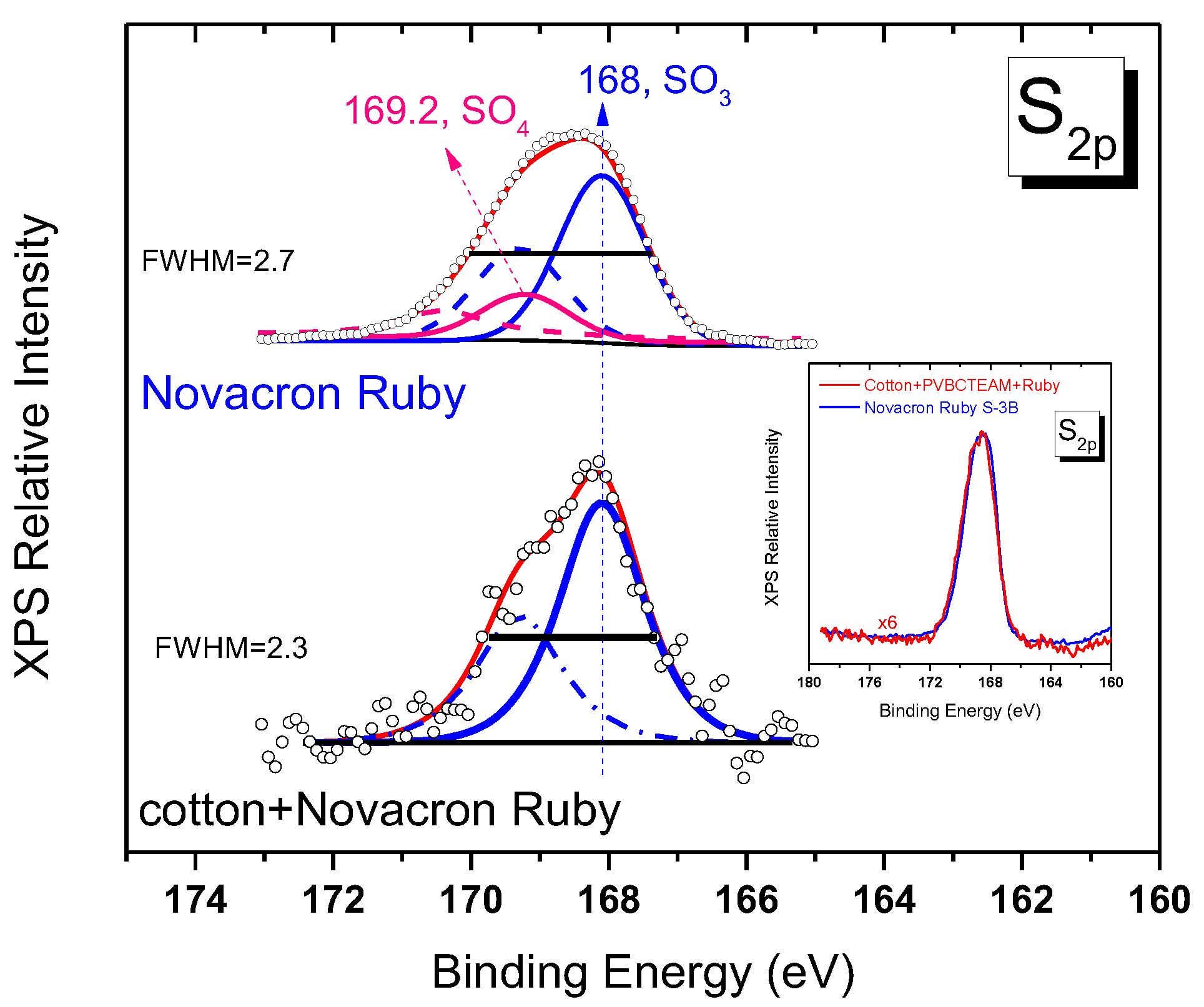 Applsci 13 05530 g014 Applsci 13 05530 g014