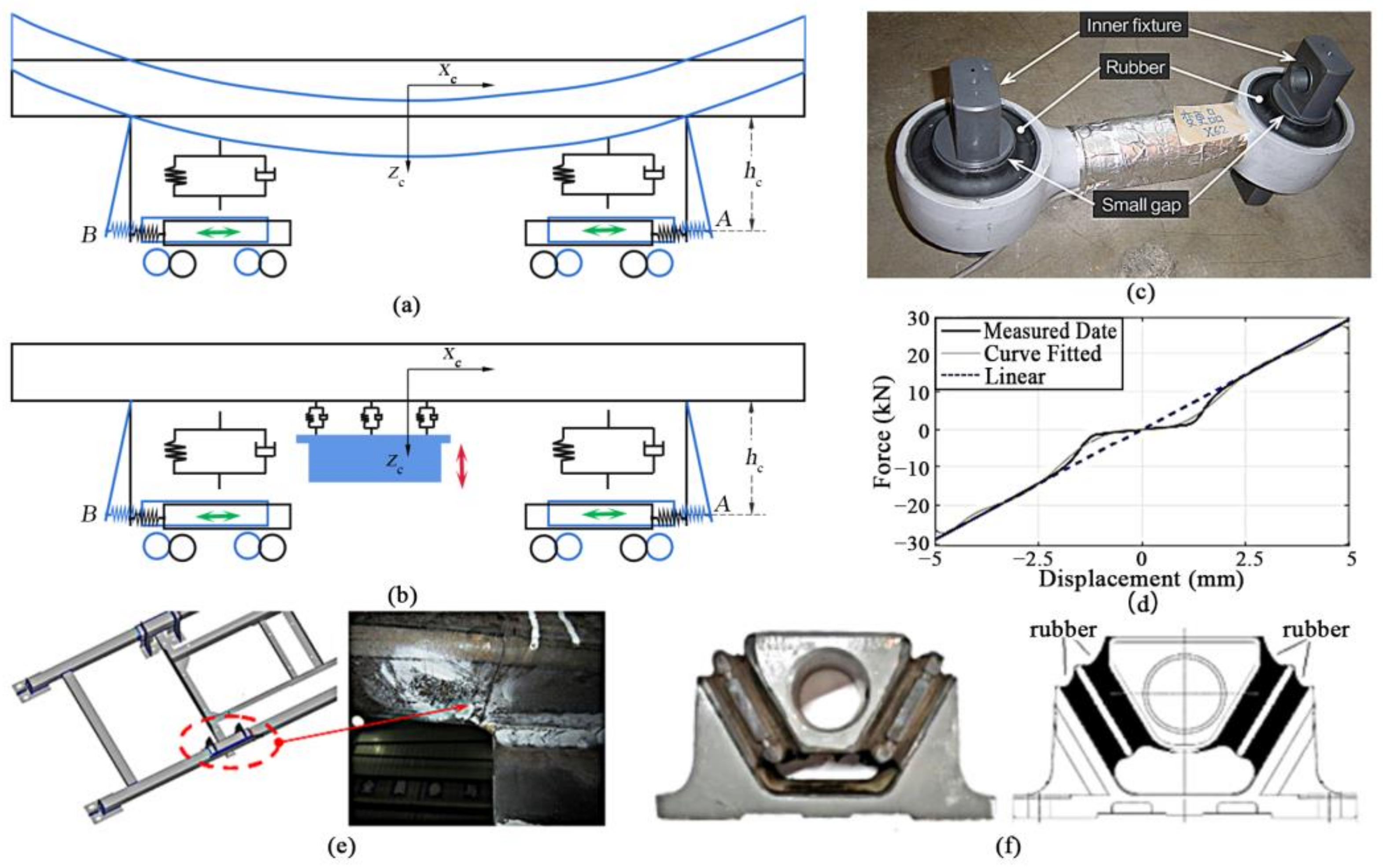 Applsci 13 05532 g001