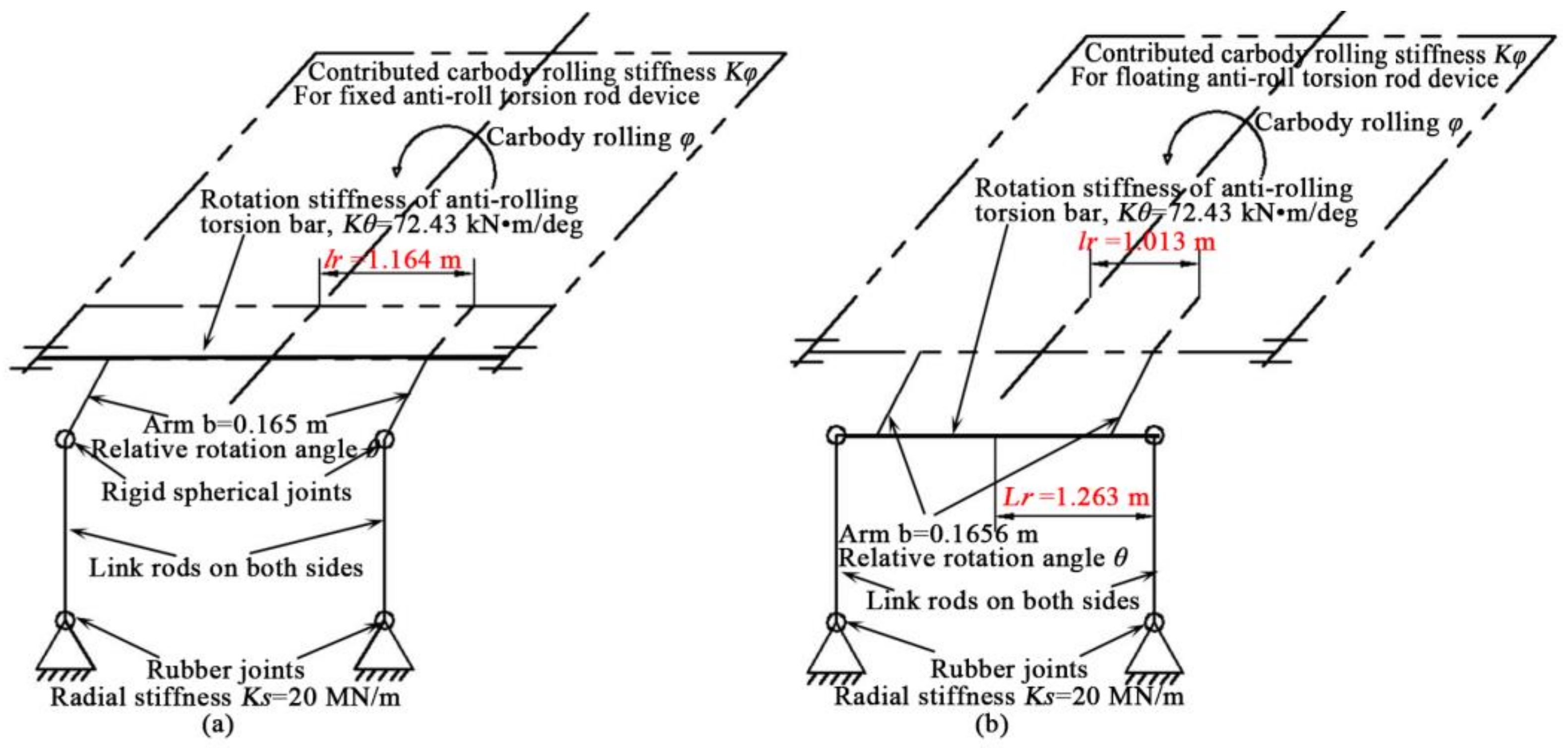 Applsci 13 05532 g005
