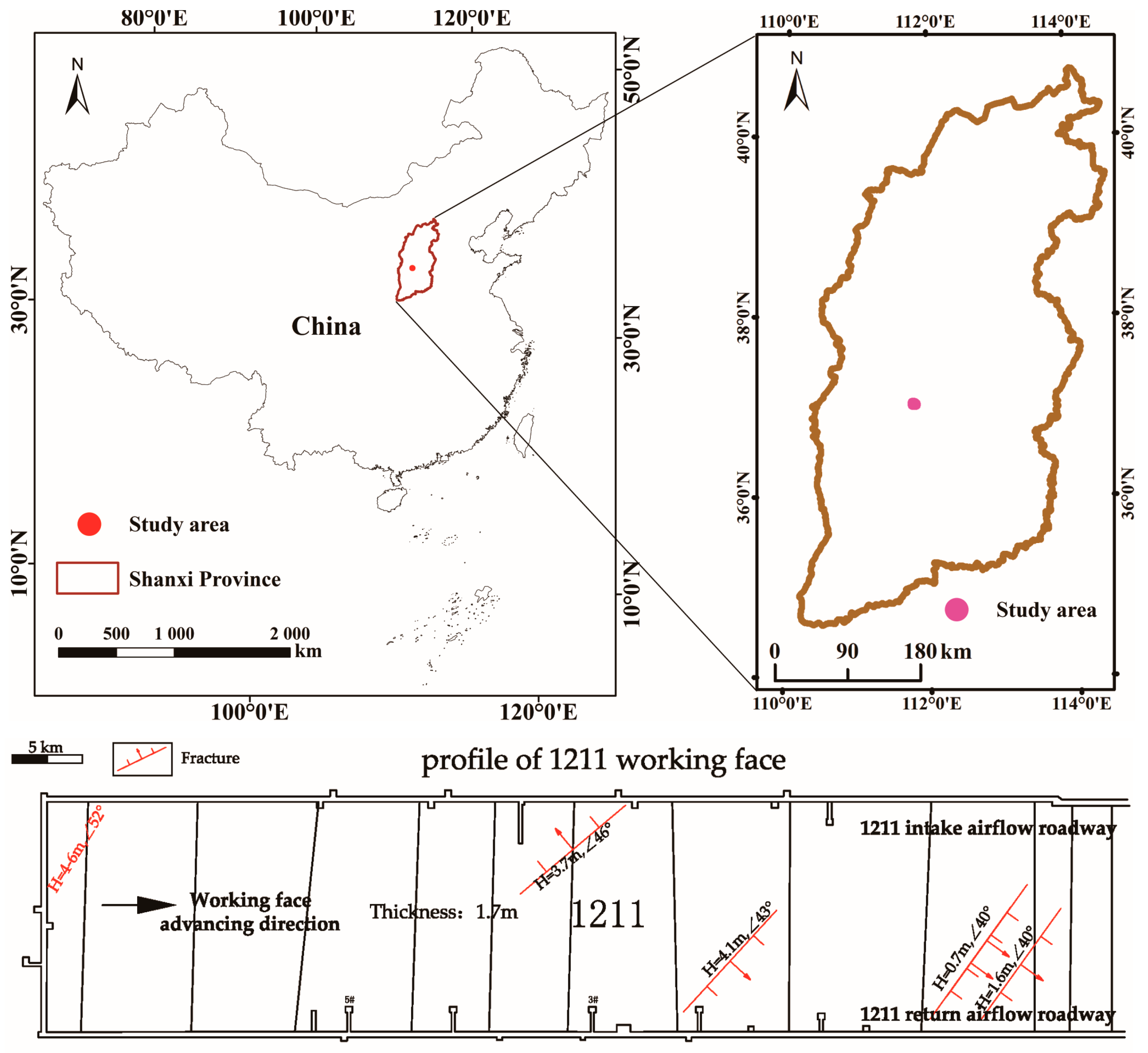 Applsci 13 05534 g003
