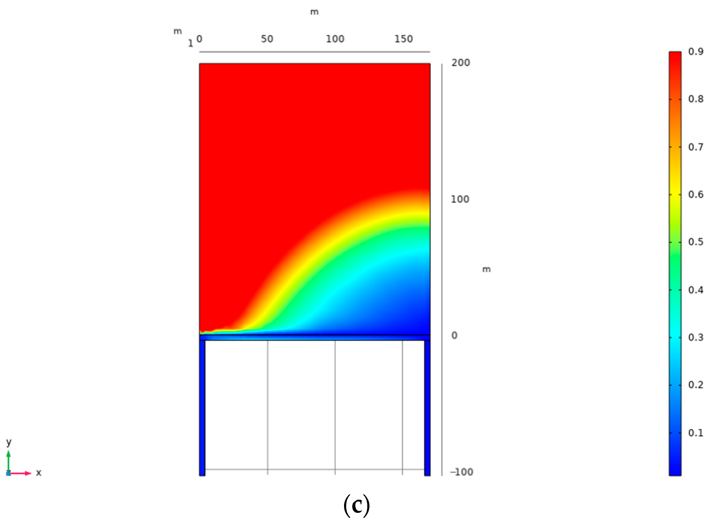 Applsci 13 05534 g006b