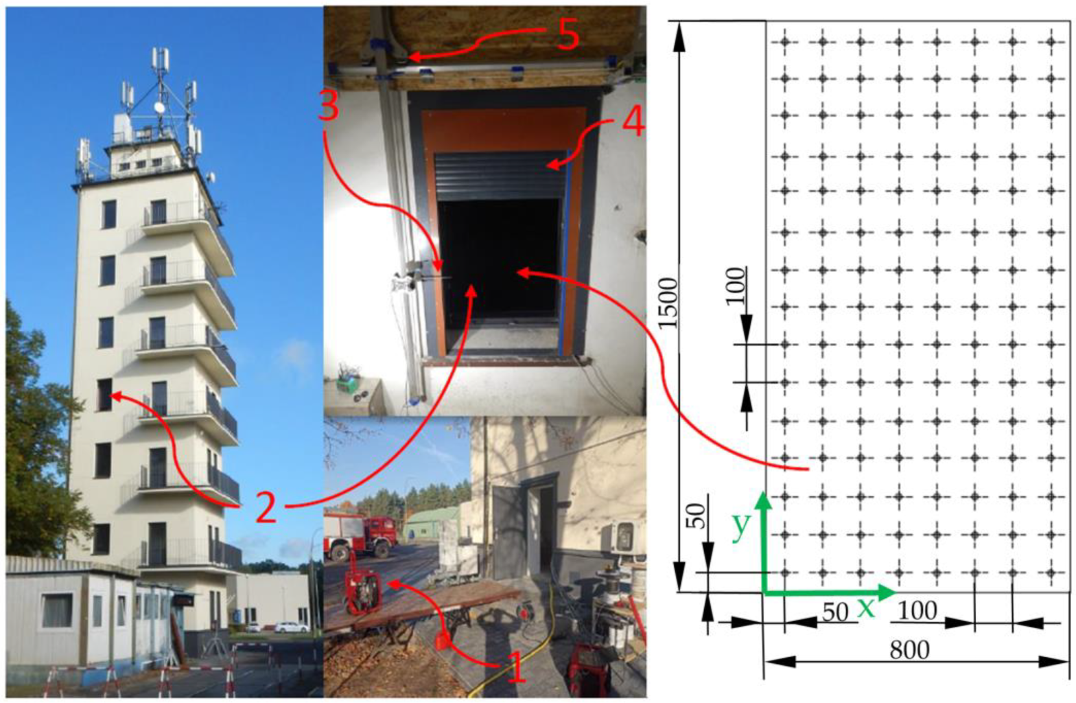 Applsci 13 05536 g001 Applsci 13 05536 g001