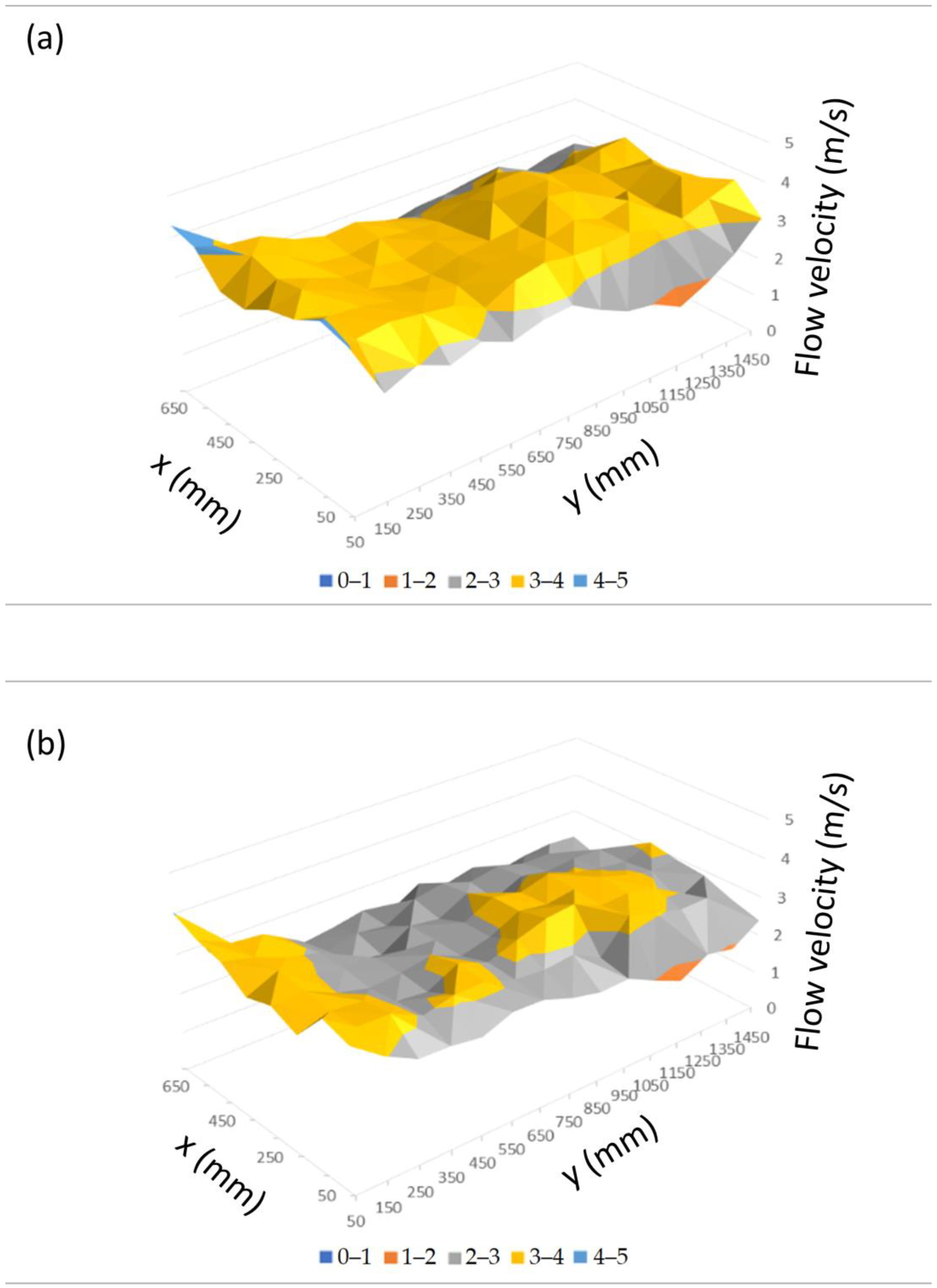 Applsci 13 05536 g003 Applsci 13 05536 g003