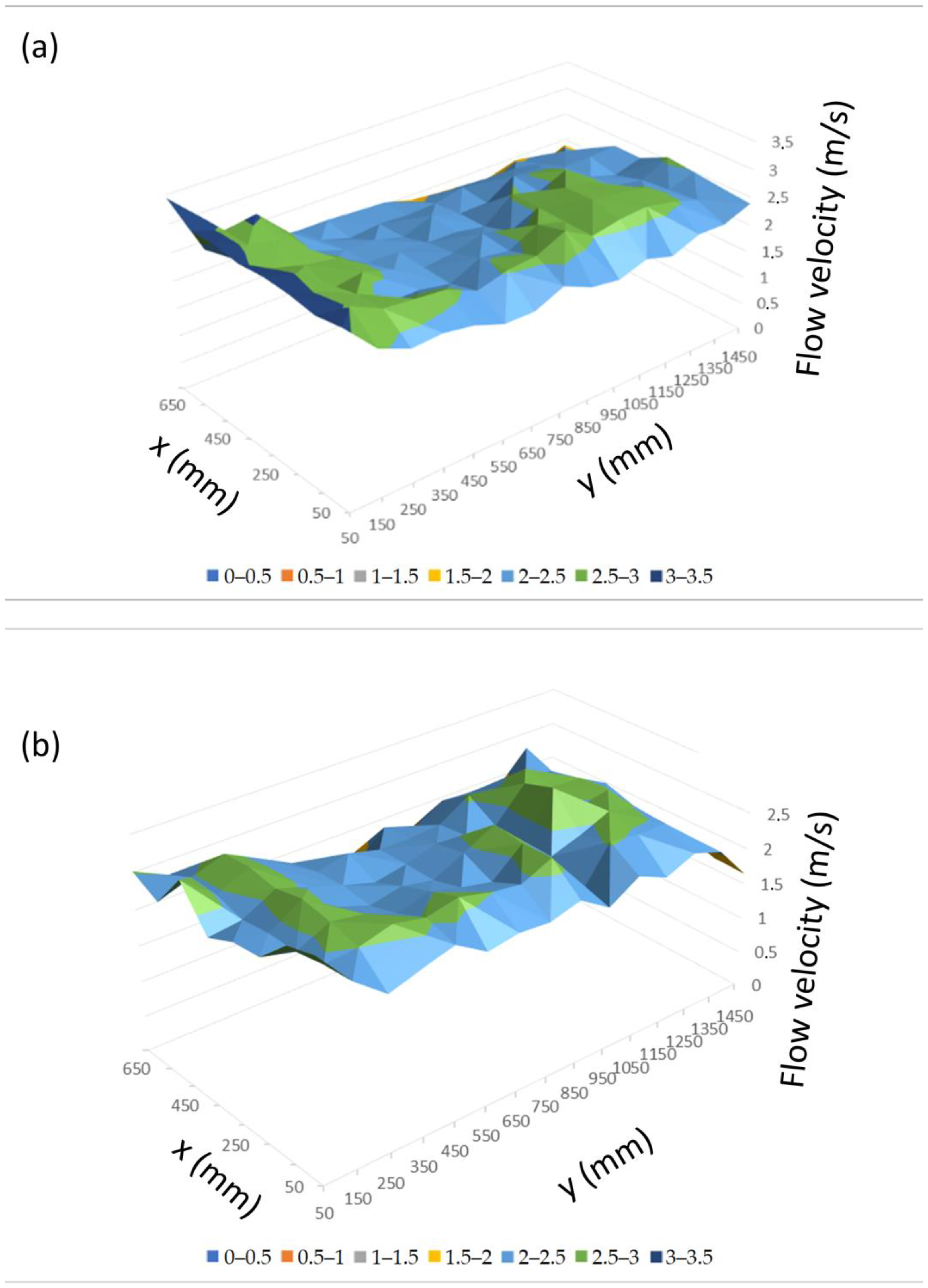 Applsci 13 05536 g005 Applsci 13 05536 g005