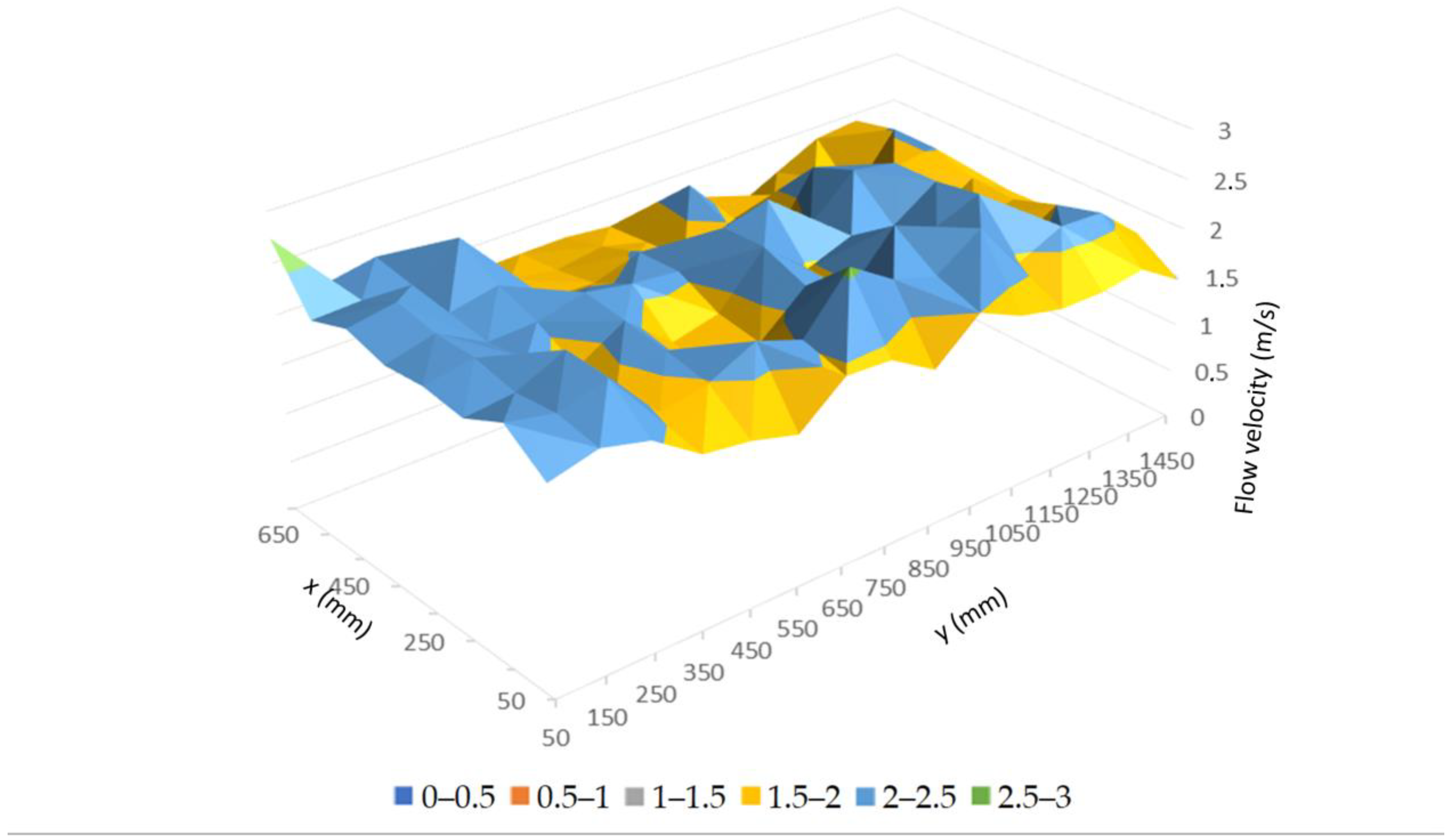 Applsci 13 05536 g006 Applsci 13 05536 g006