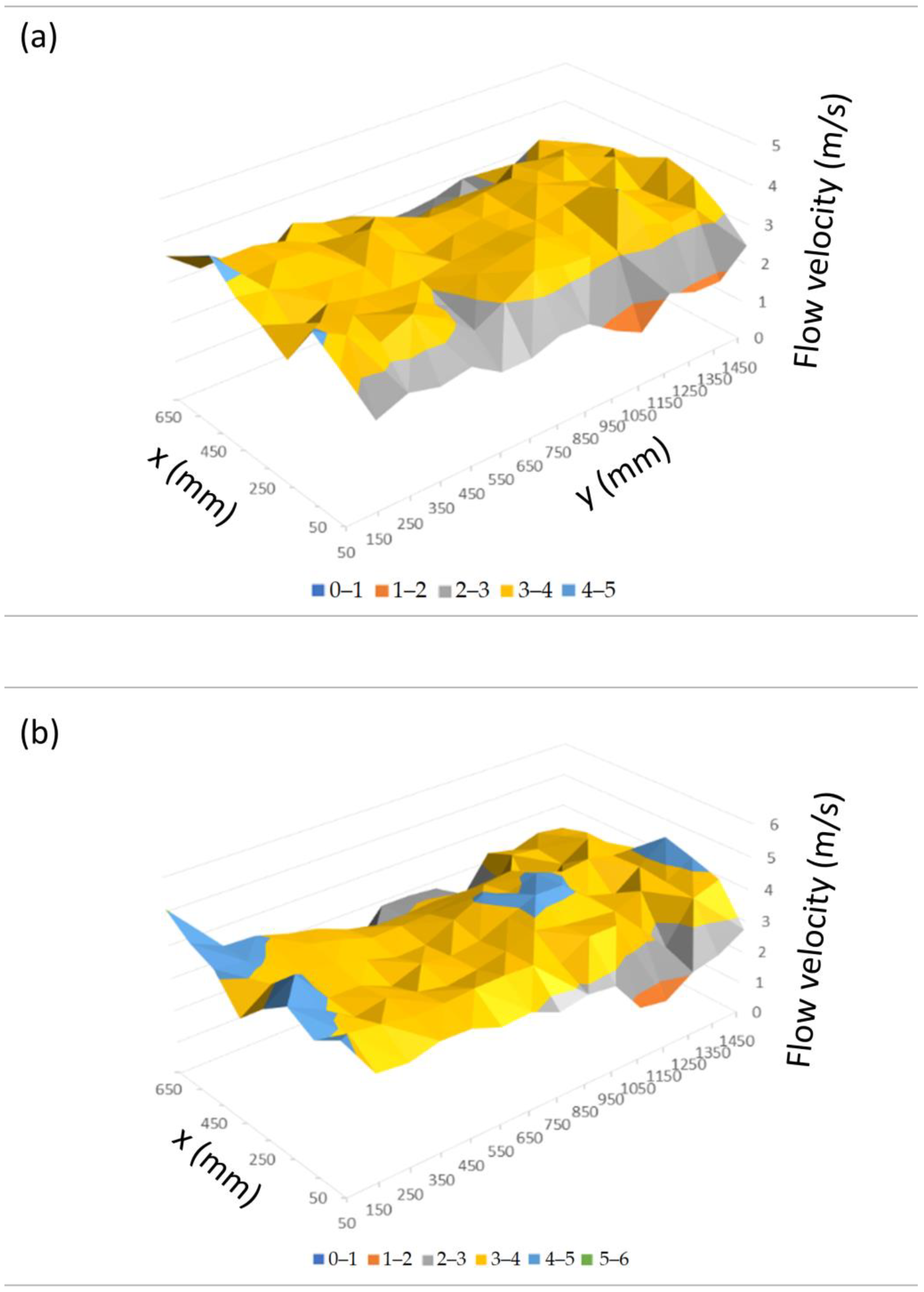 Applsci 13 05536 g008 Applsci 13 05536 g008