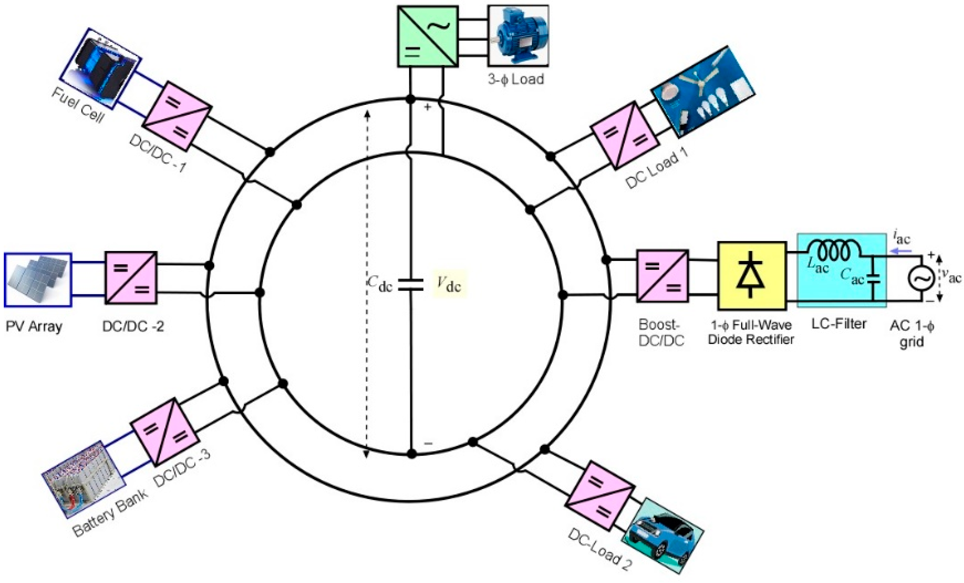 Applsci 13 05537 g002